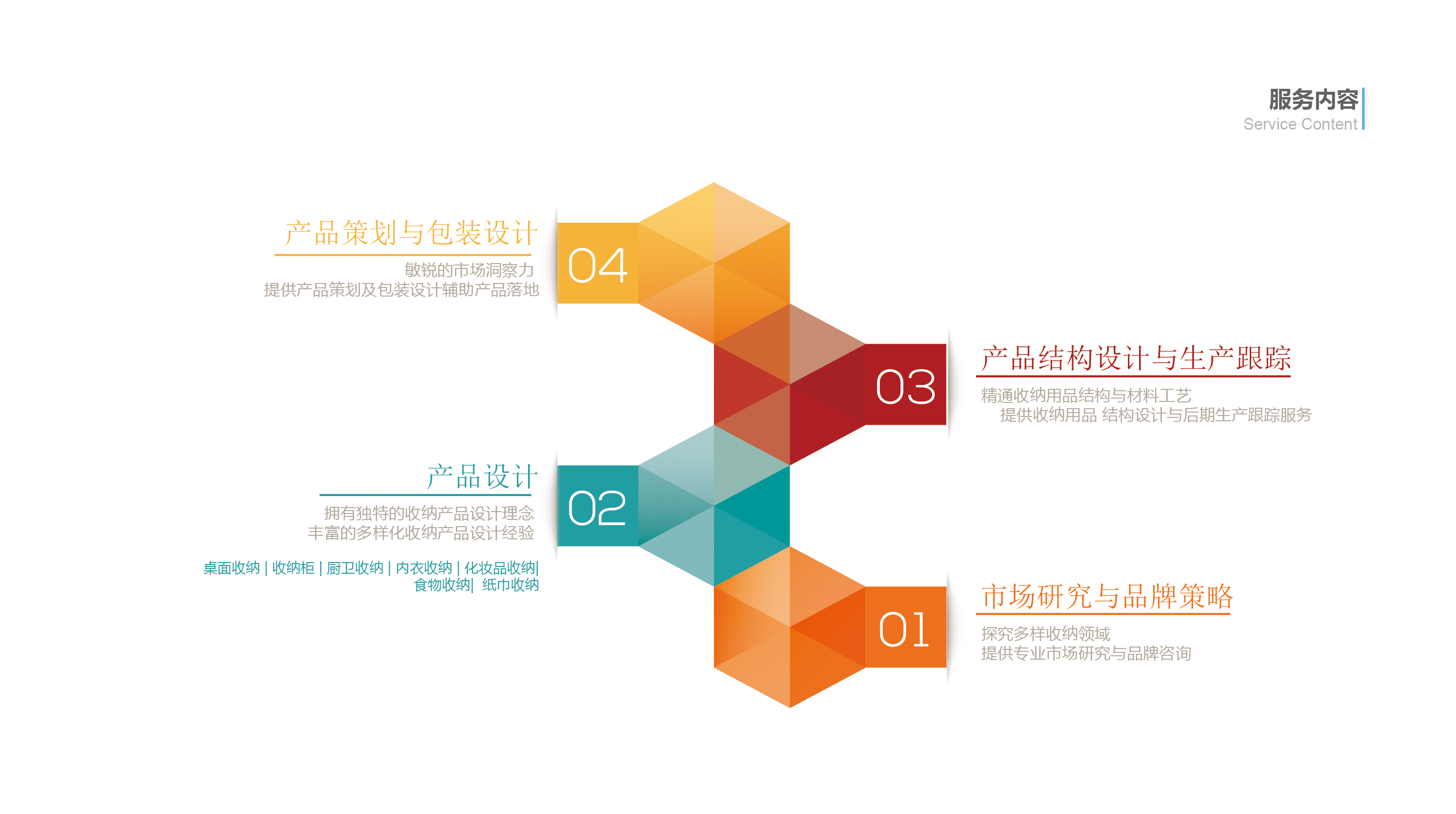 Home Furnishing，Daily Necessities，