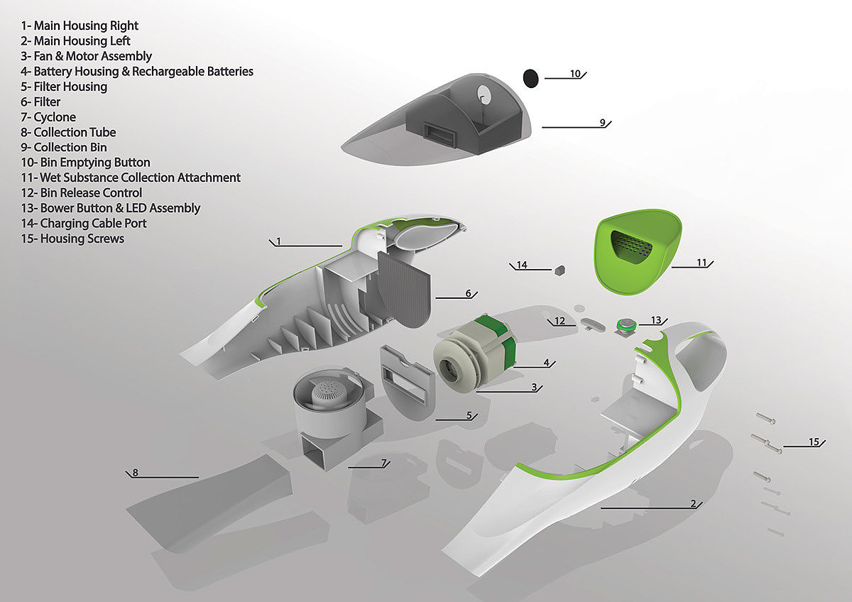 Kitchen cleaning appliances，Creative and novel，Smart home，industrial design，product design，