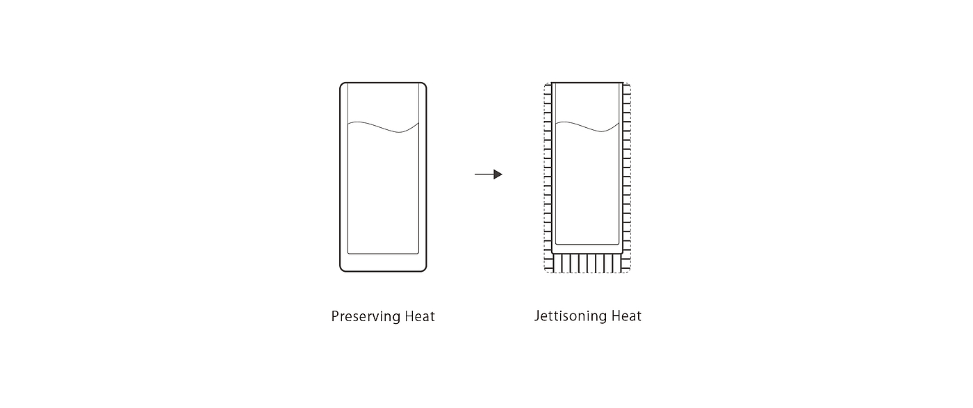 concept，temperature，glass，jettison，