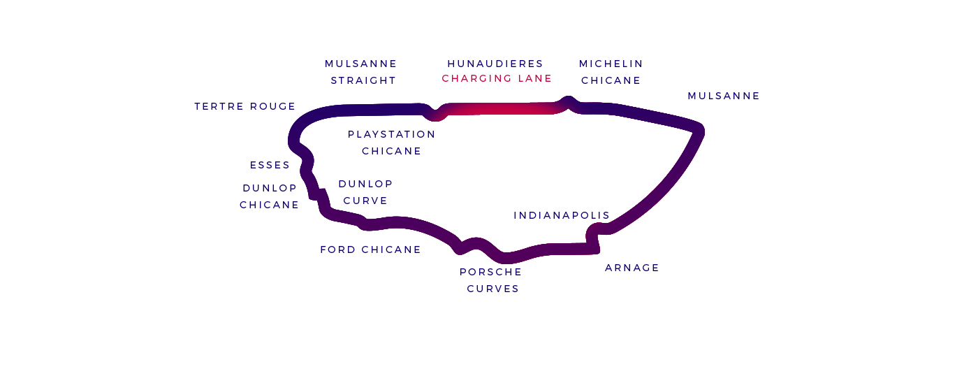 racing，Digital art，automation，improvement，vehicle，