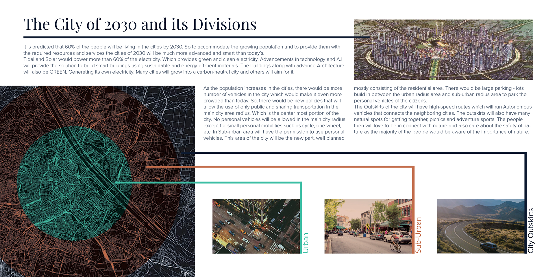 vehicle，sample reels，2018，
