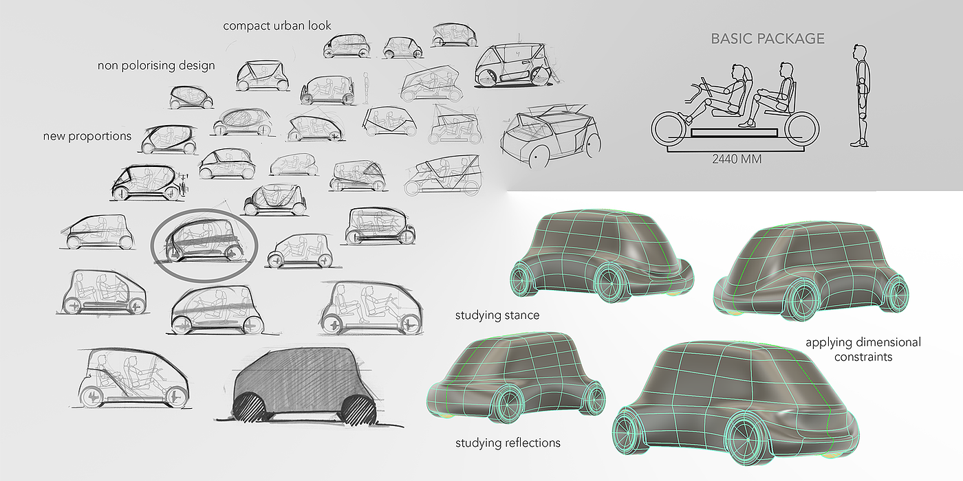 vehicle，sample reels，2018，
