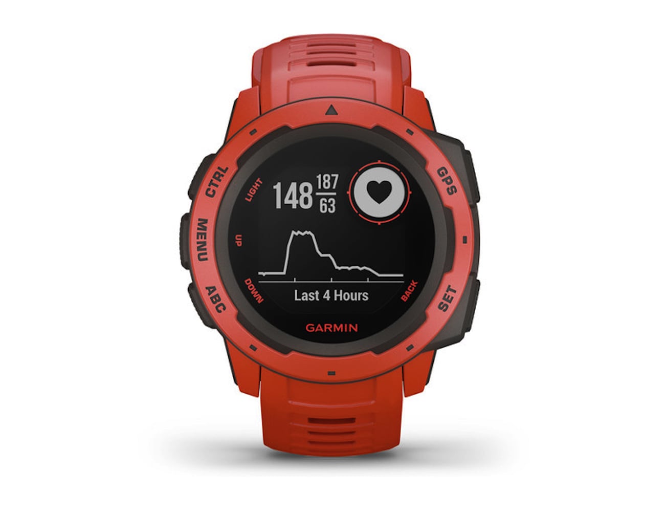 Security，Watch design，Intelligent products，