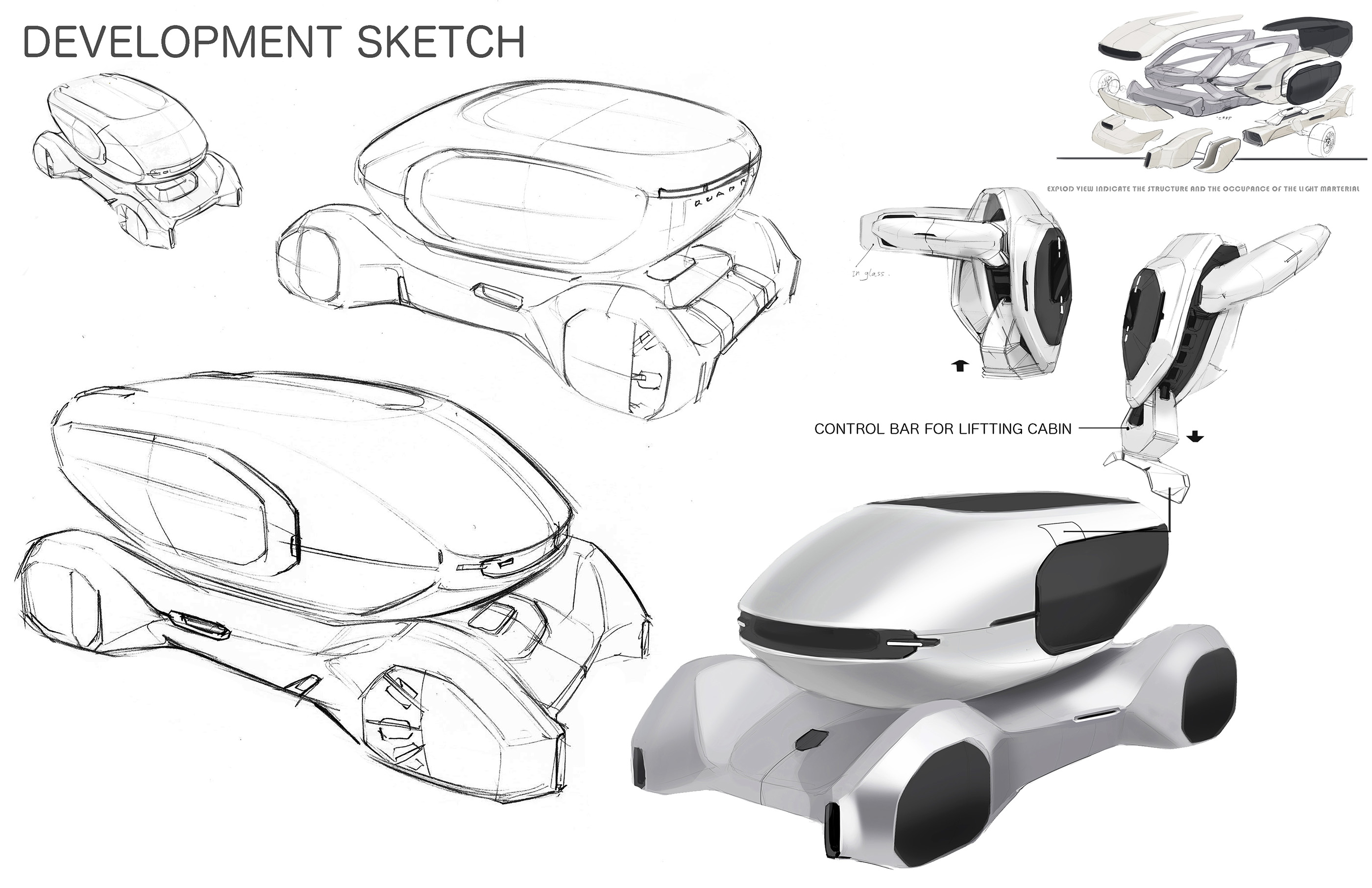 automation，conceptual design，automobile，industrial design，brand，