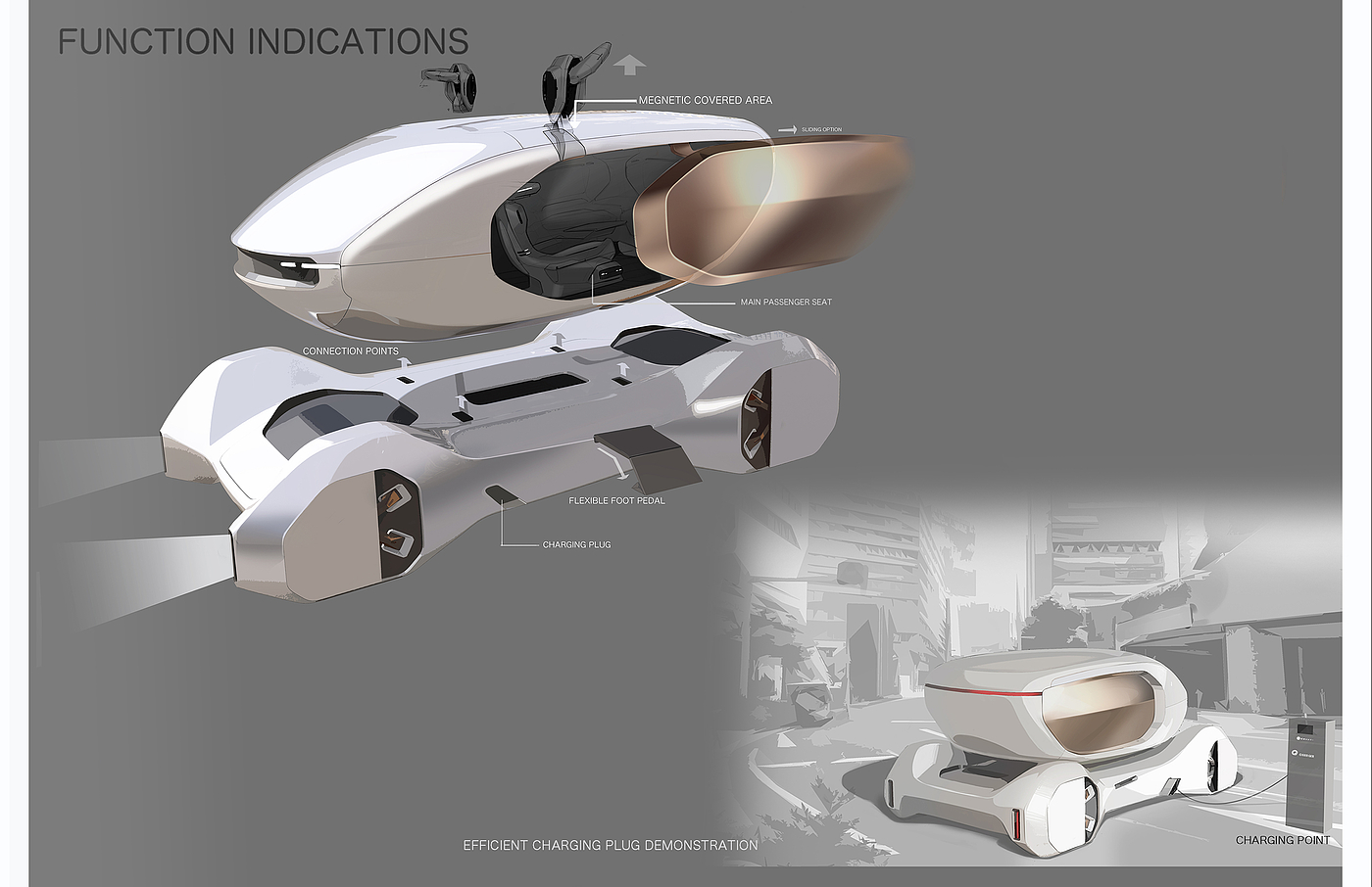 automation，conceptual design，automobile，industrial design，brand，