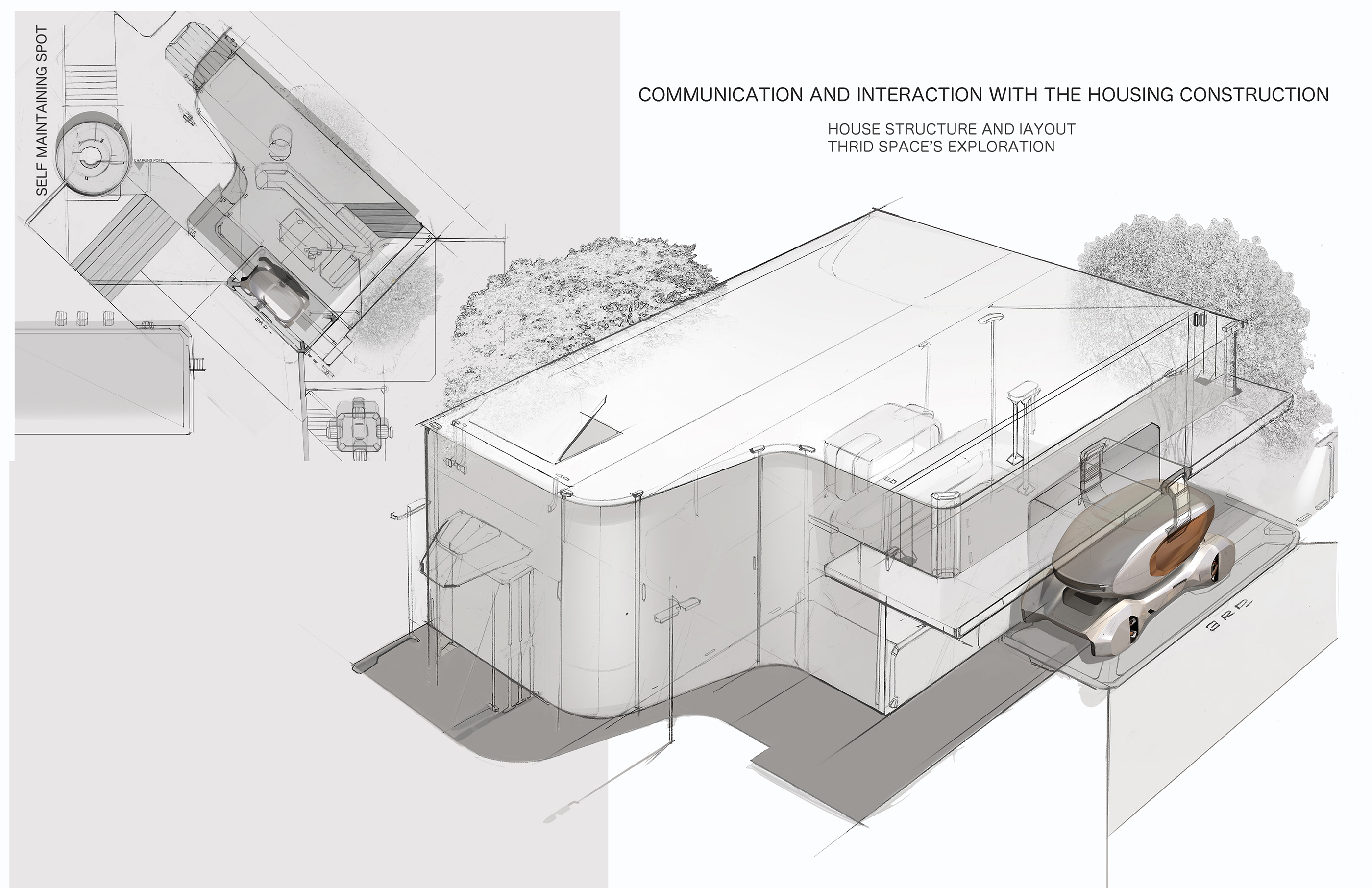 automation，conceptual design，automobile，industrial design，brand，