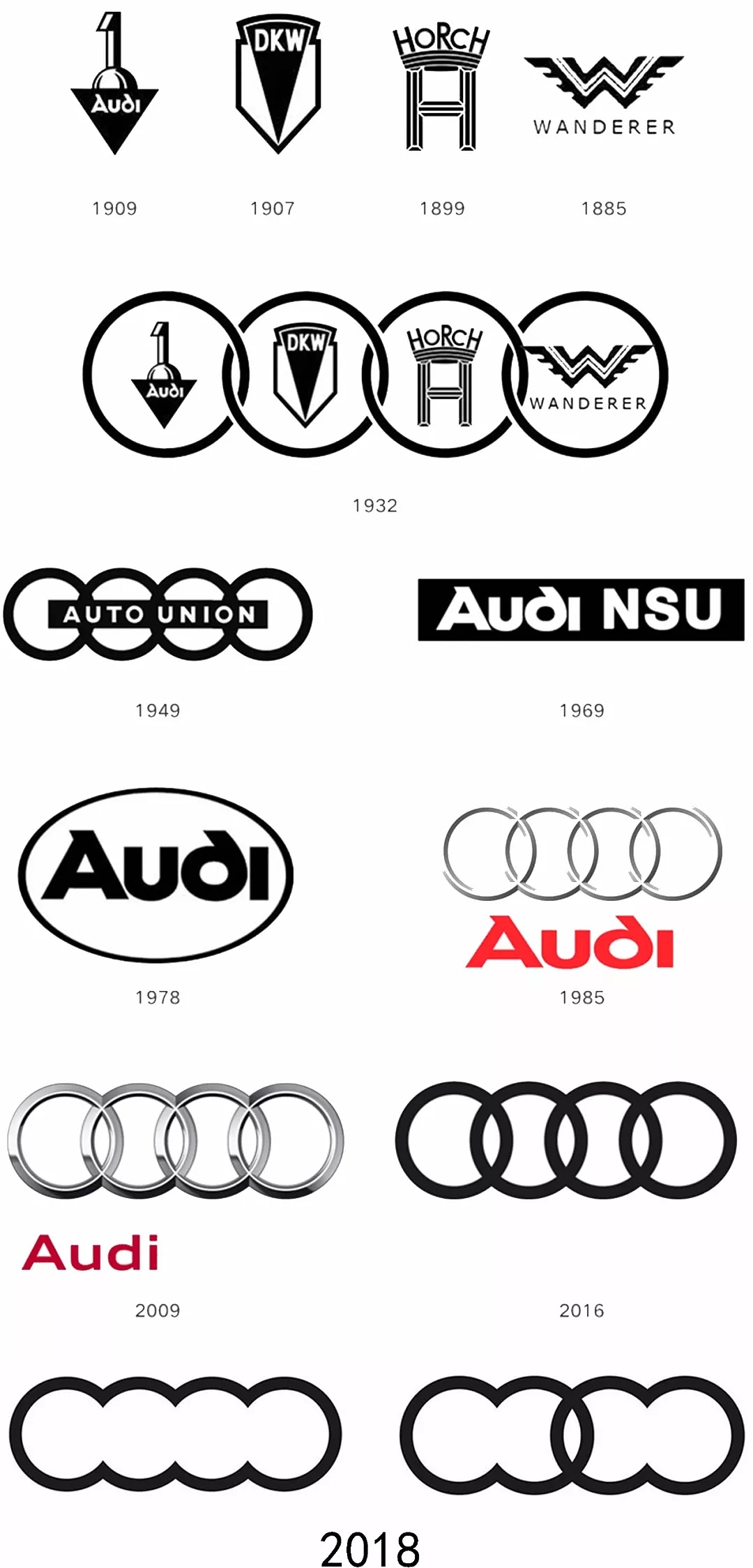 audi，sign，logo，Alibaba，millet，