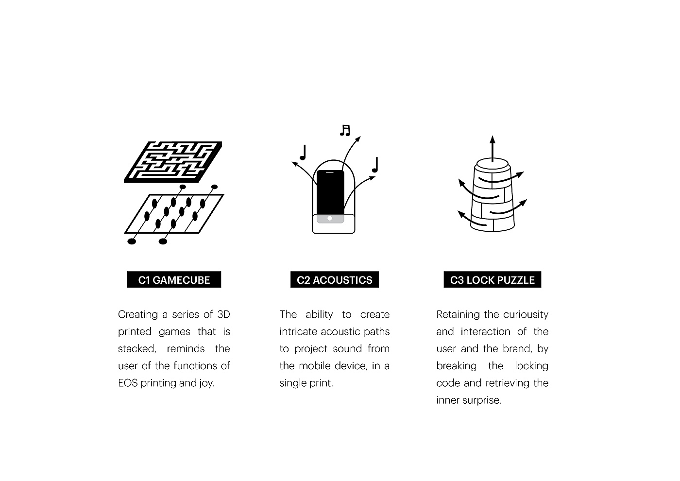 礼物，3d打印，EOS，工业设计，交互设计，玩具设计，