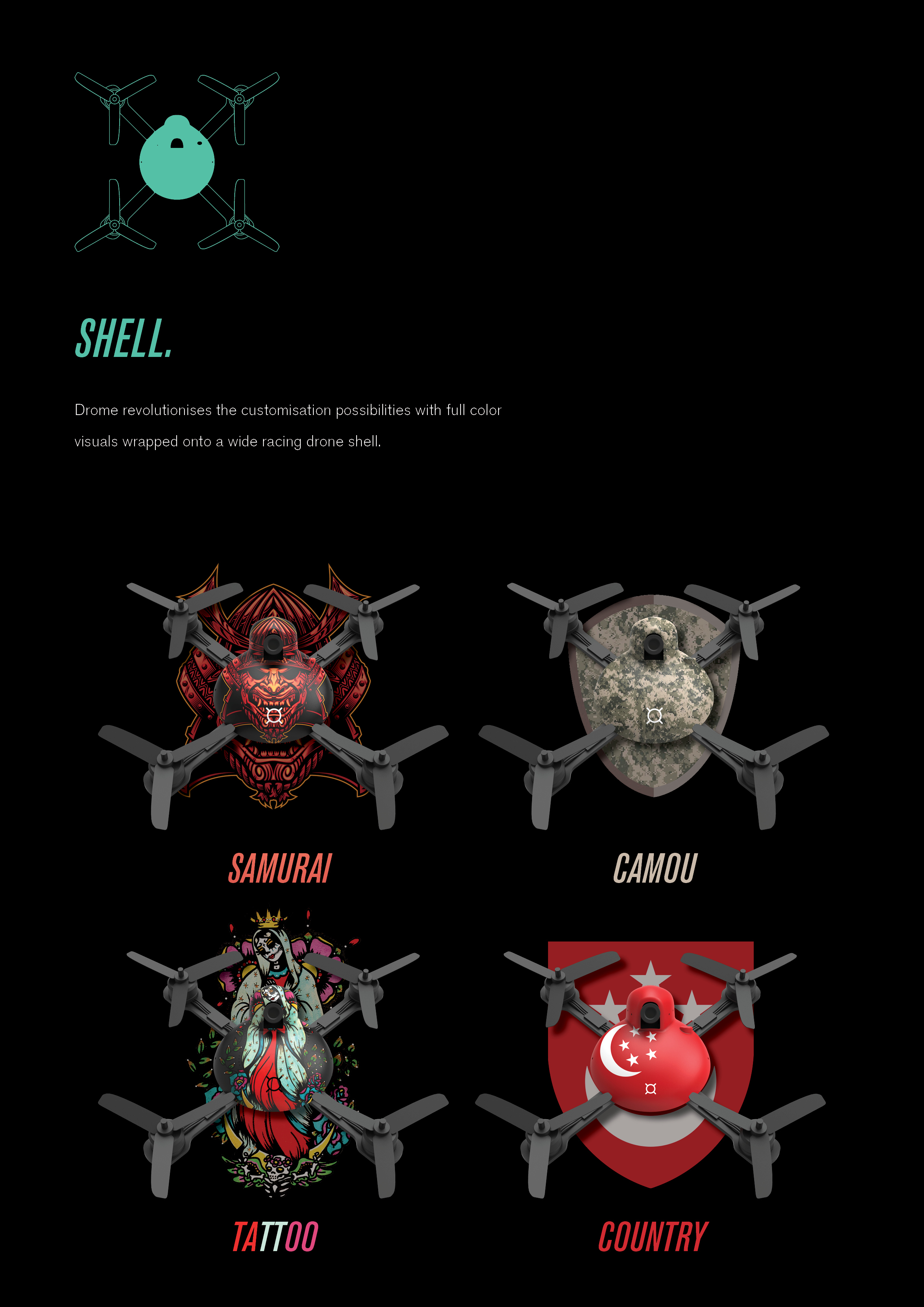 vr，DromeFPV，game，User experience，Interface，