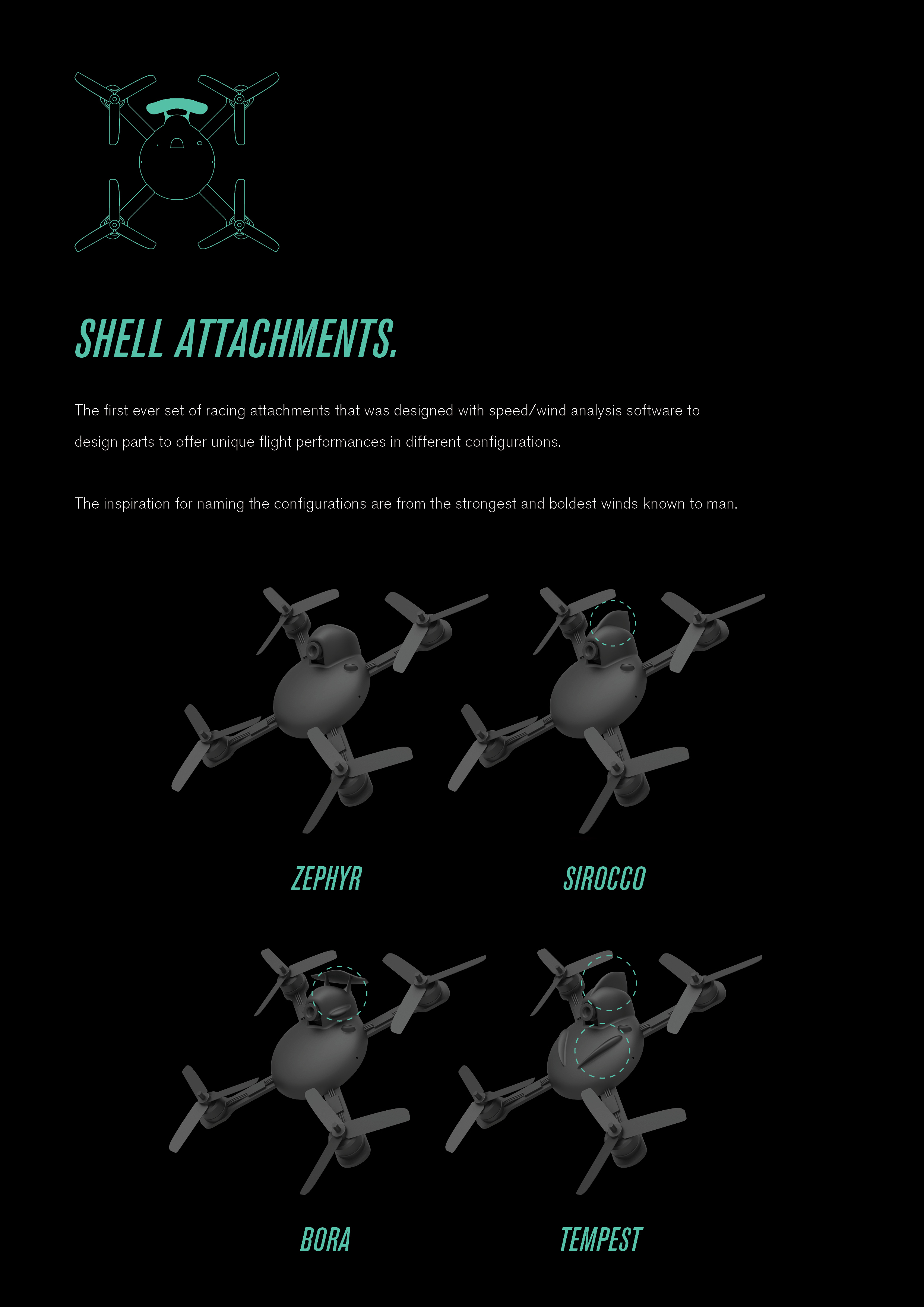 vr，DromeFPV，game，User experience，Interface，