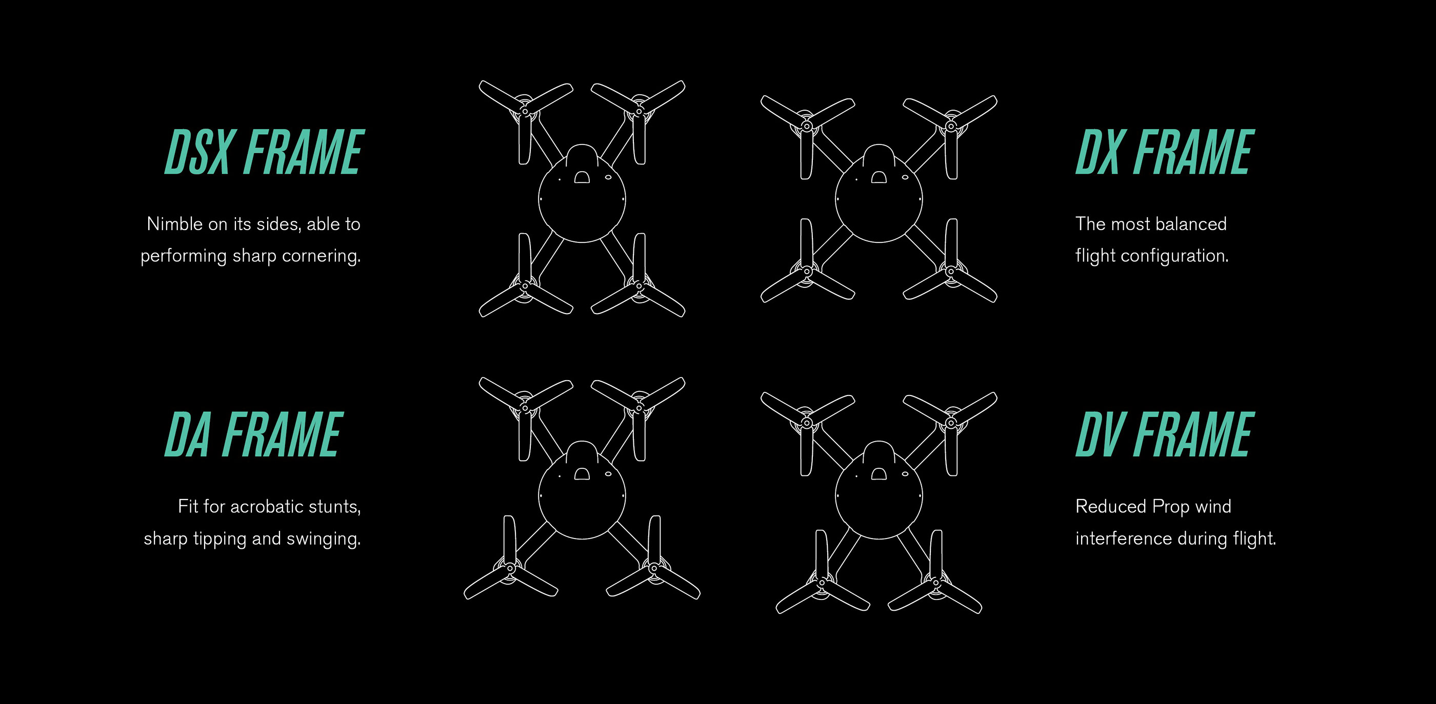 vr，DromeFPV，game，User experience，Interface，