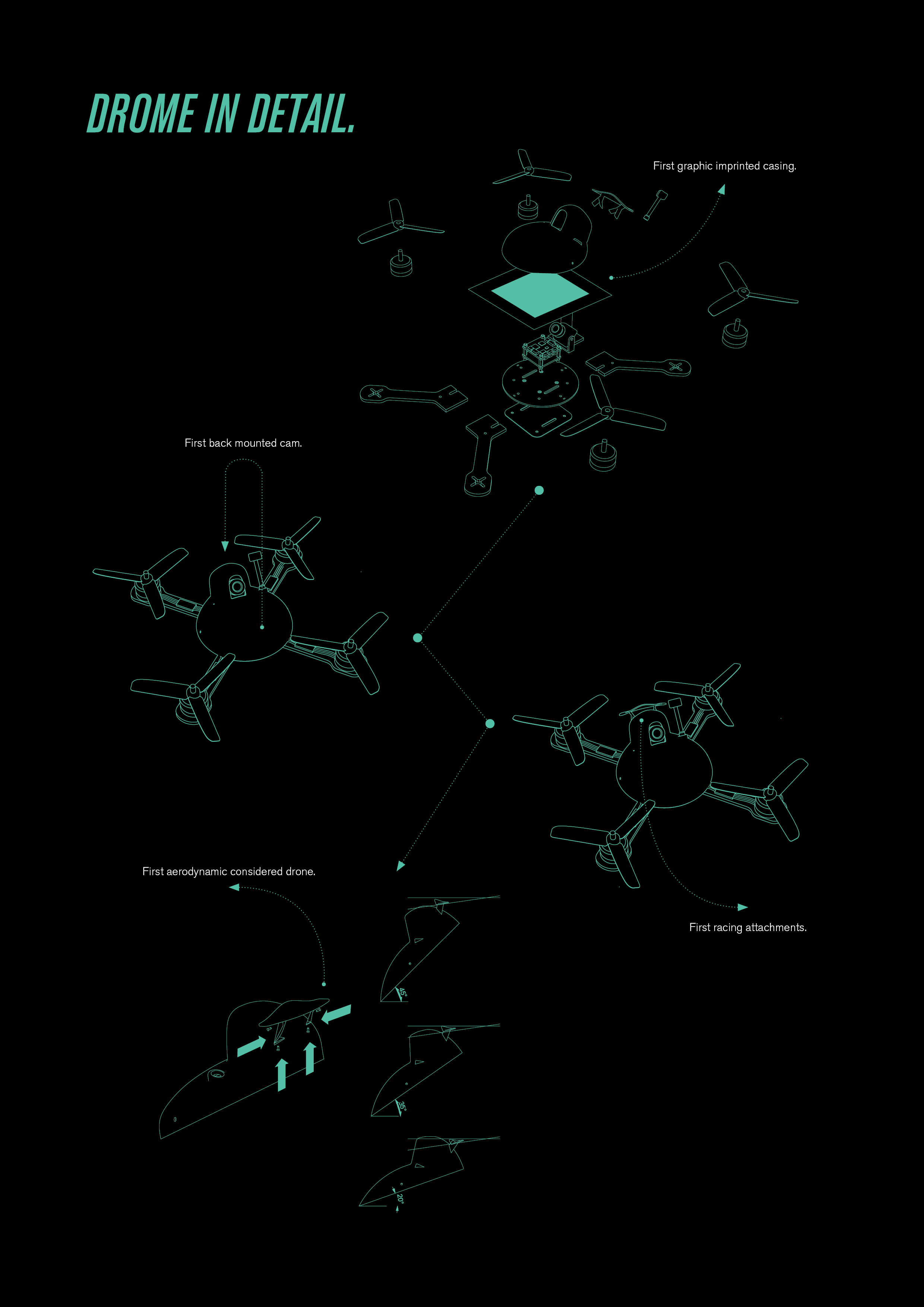 vr，DromeFPV，game，User experience，Interface，