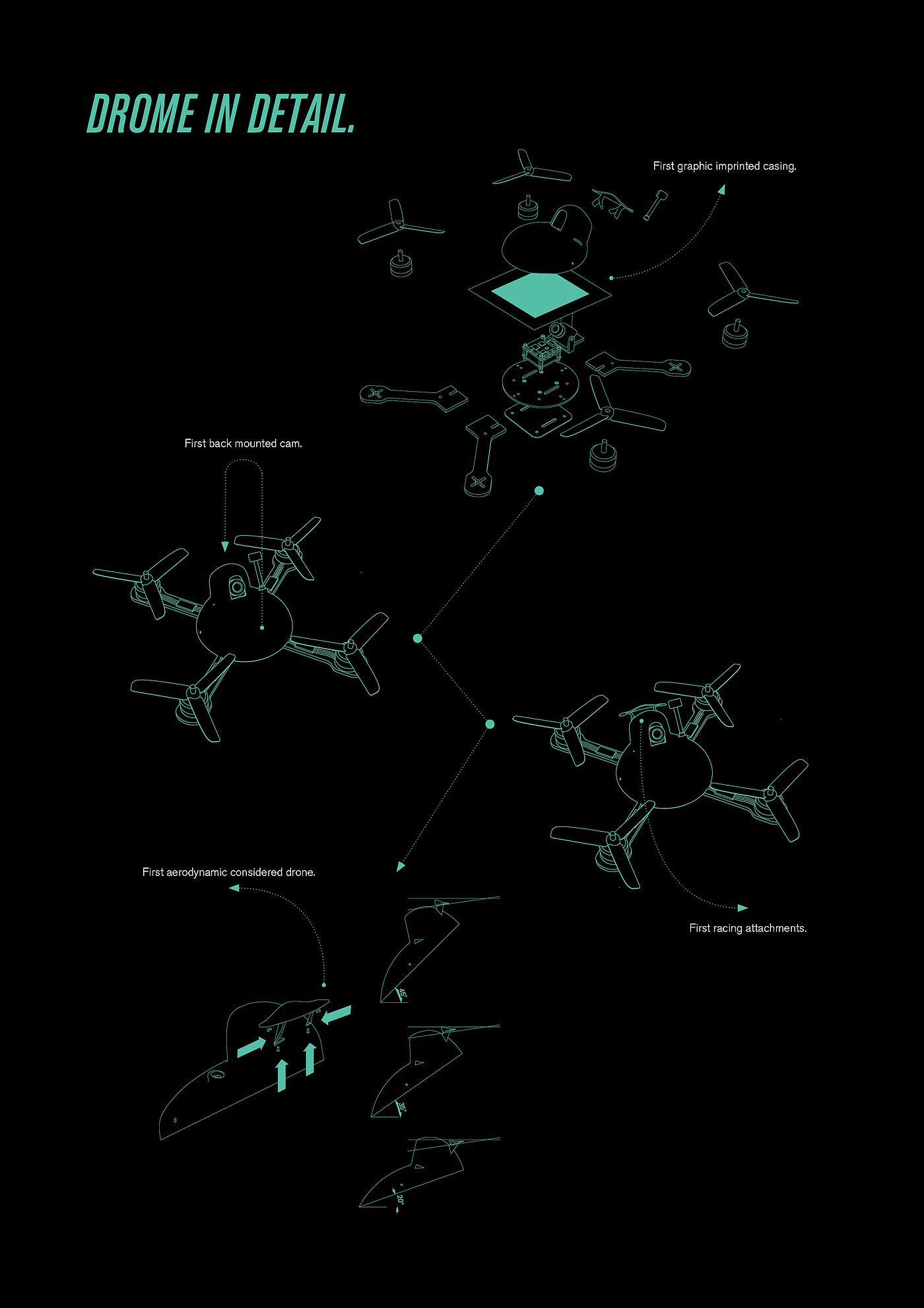 vr，DromeFPV，game，User experience，Interface，