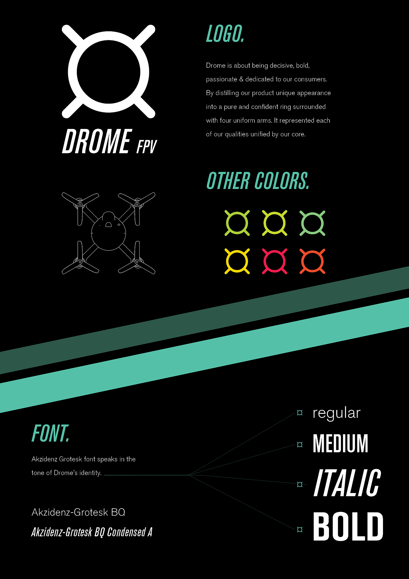 vr，DromeFPV，游戏，用户体验，界面，