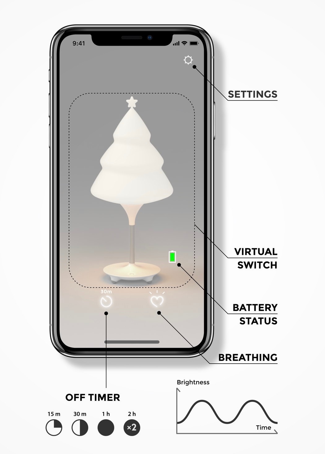 Desk lamp，Sno，portable，lighting，