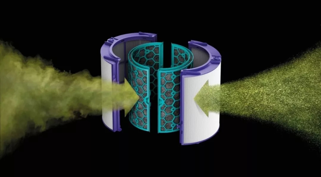 Desk lamp，V9 motor，Hair stick，Hairdressing suit，purifier，