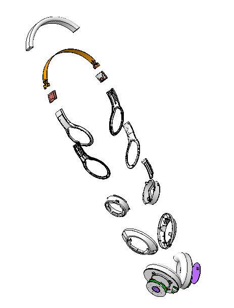 Industrial design, structural design and appearance design，