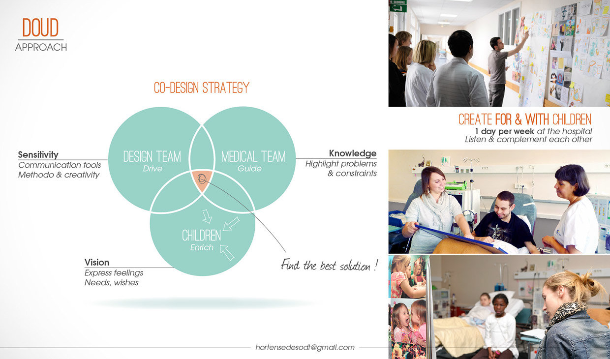 doud.，children，Mother and baby，Toys，hospital，