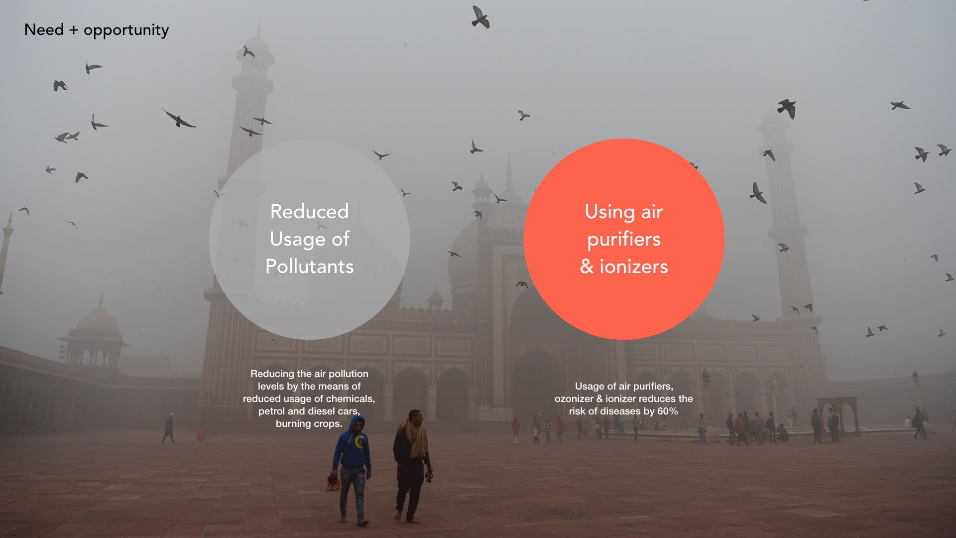 smog，purifier，OQLAR，Air purification，