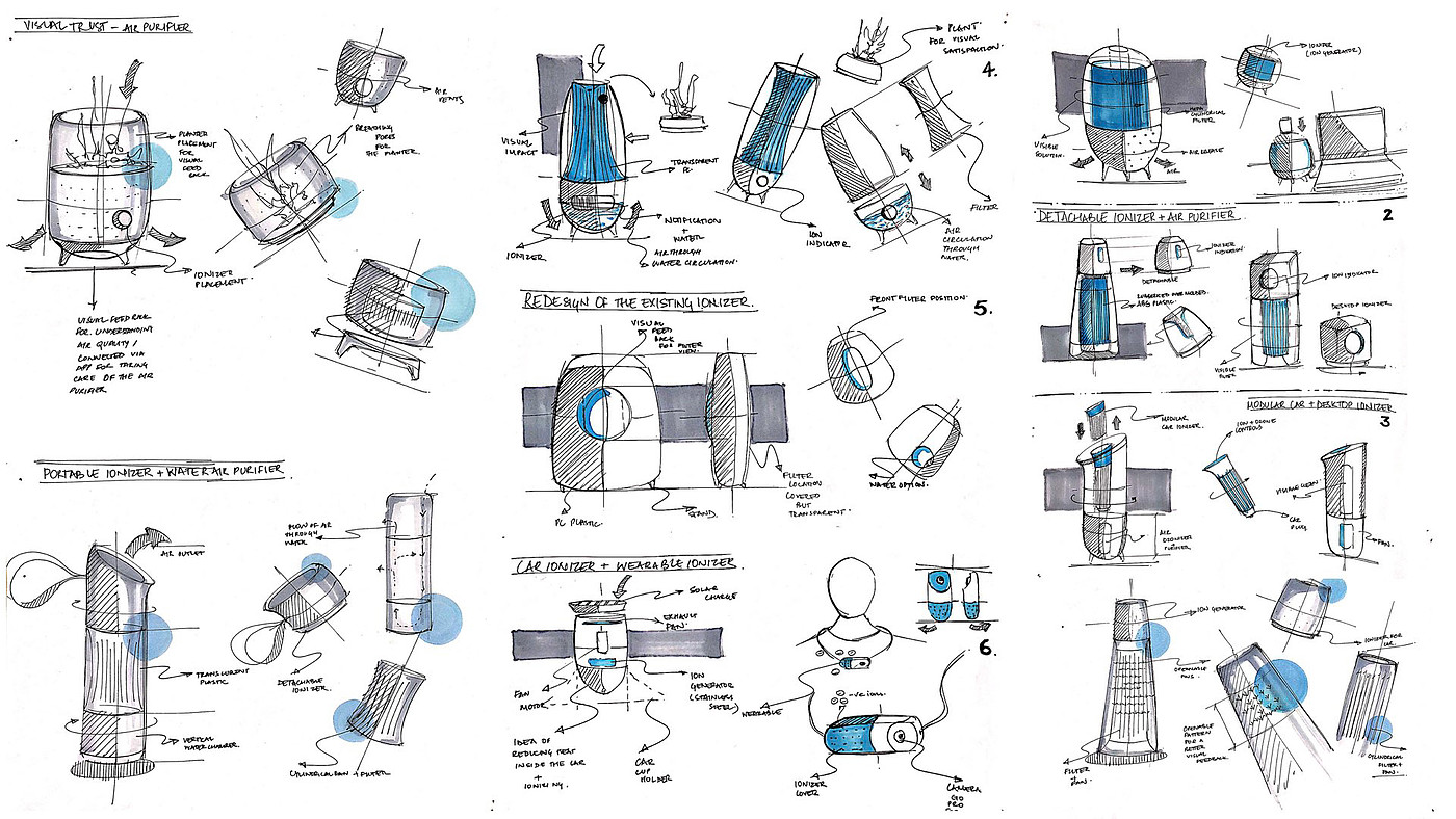 smog，purifier，OQLAR，Air purification，