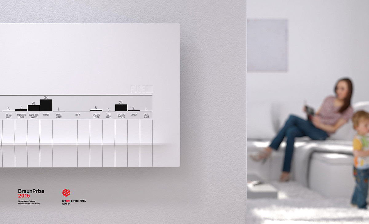 industrial design，product design，intelligence，fuse，