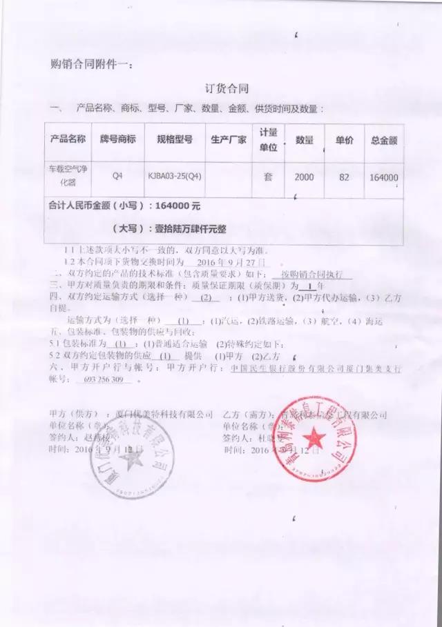 Safeguarding rights，designer，patent，