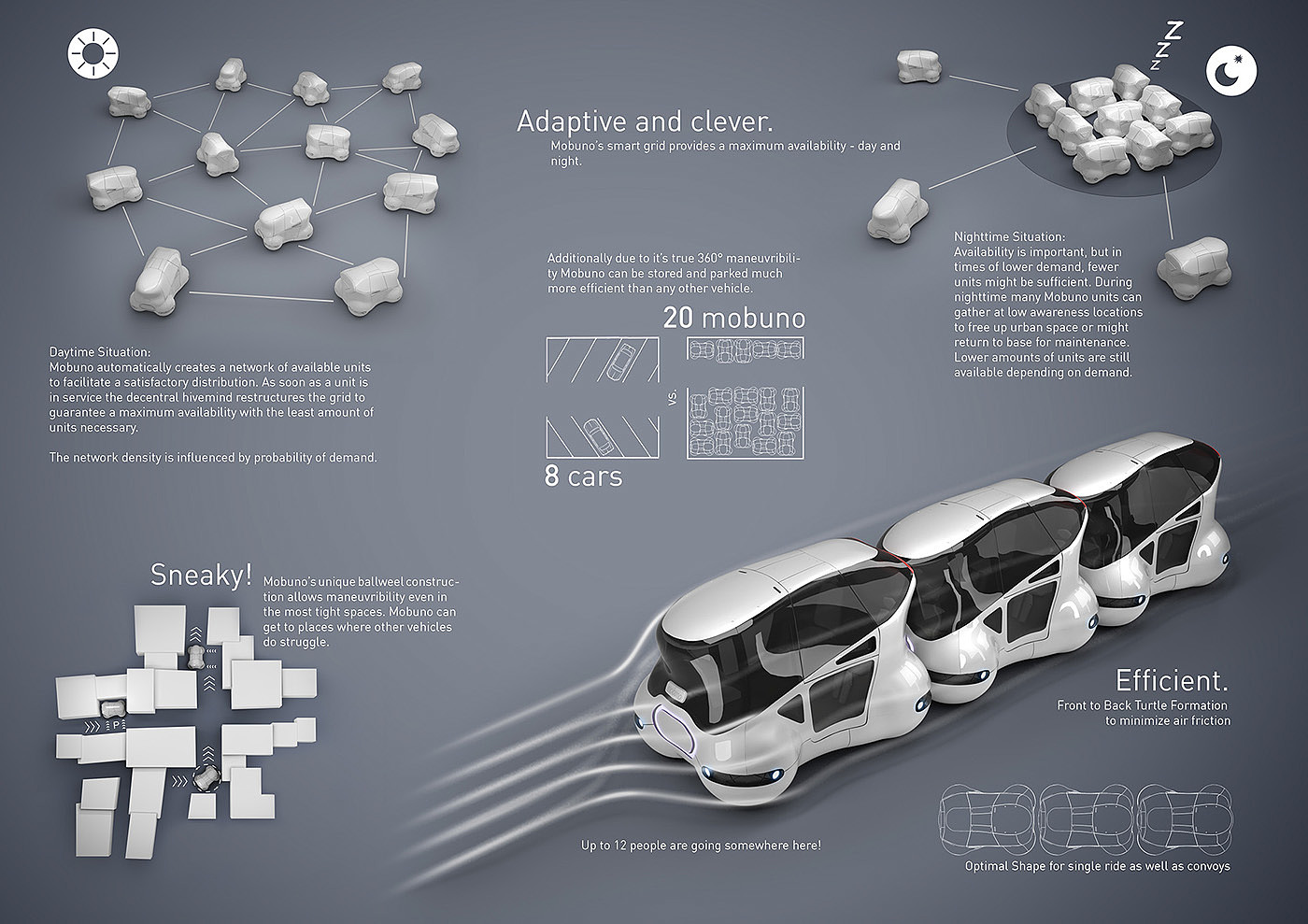 Mobuno，Urban Mobility，Robotaxi，共享，汽车，