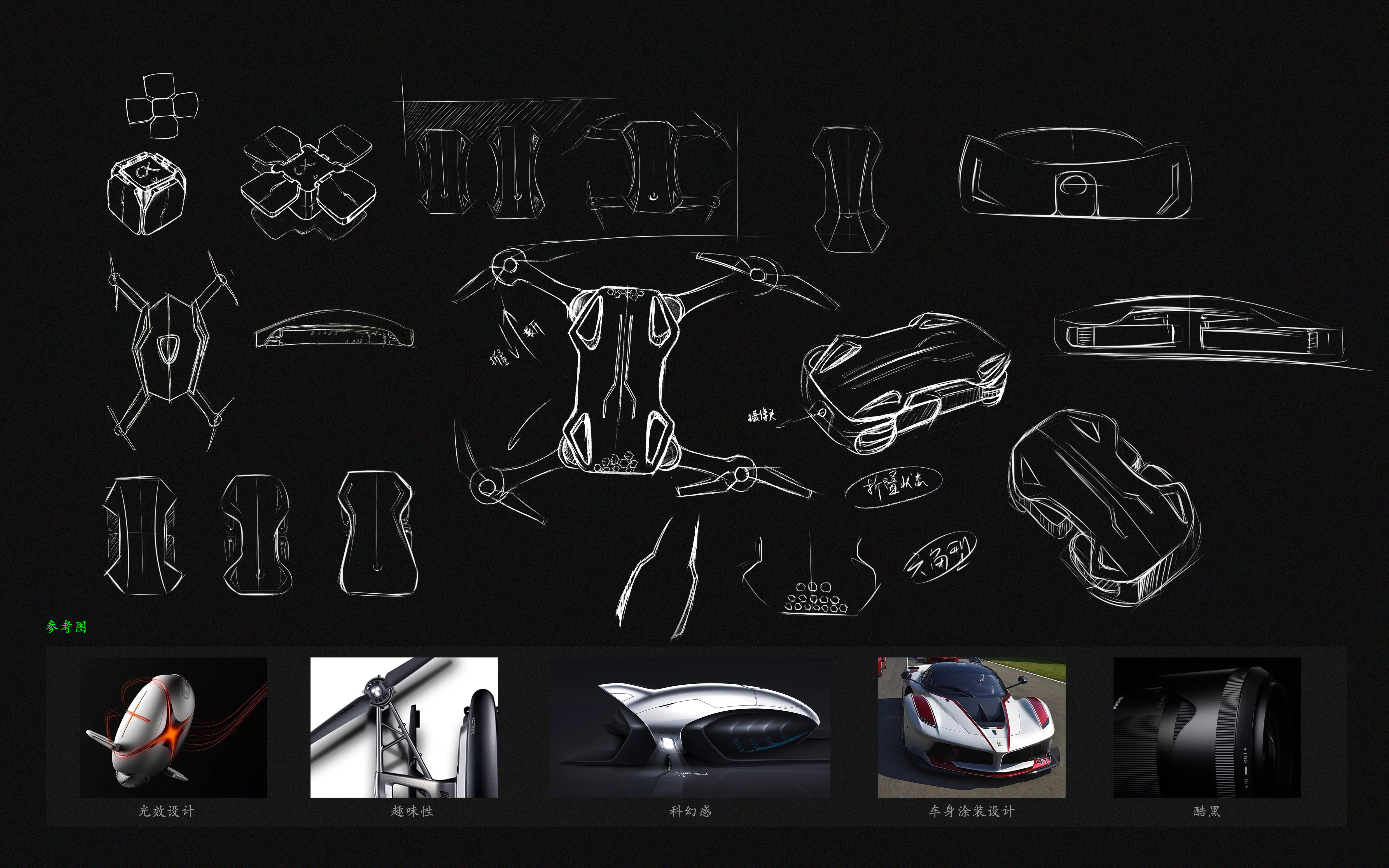 UAV，Design thinking，