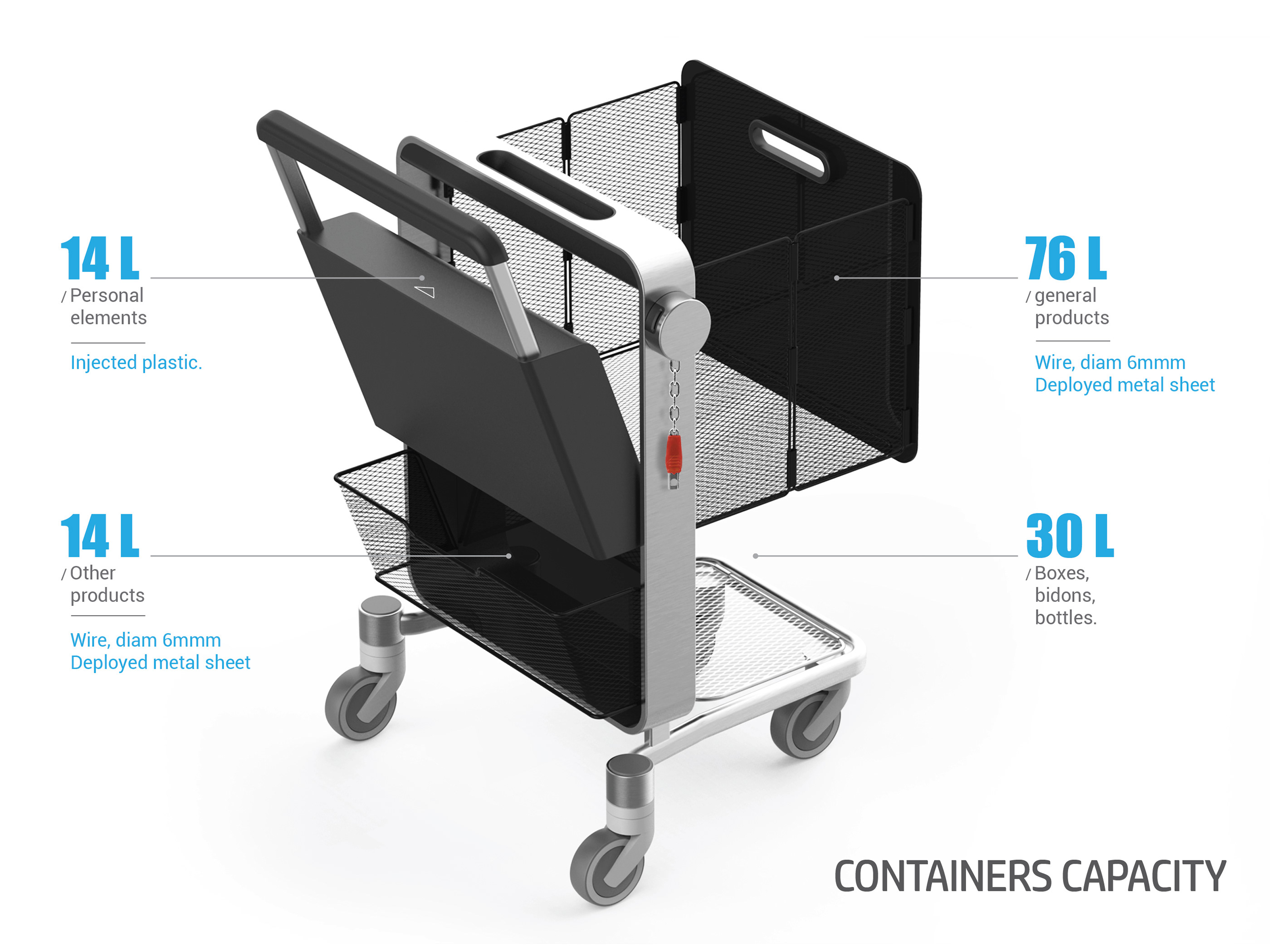 wheelbarrow，Shopping Cart，Receive，Compact cart，