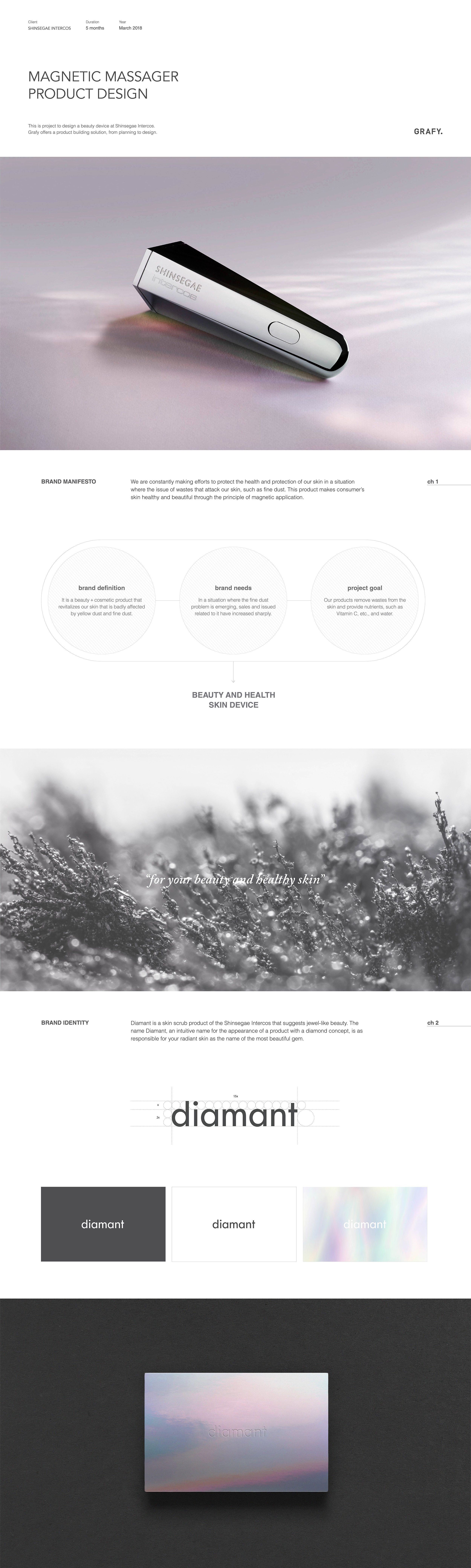 skin，Diamant，science and technology，cosmetology，