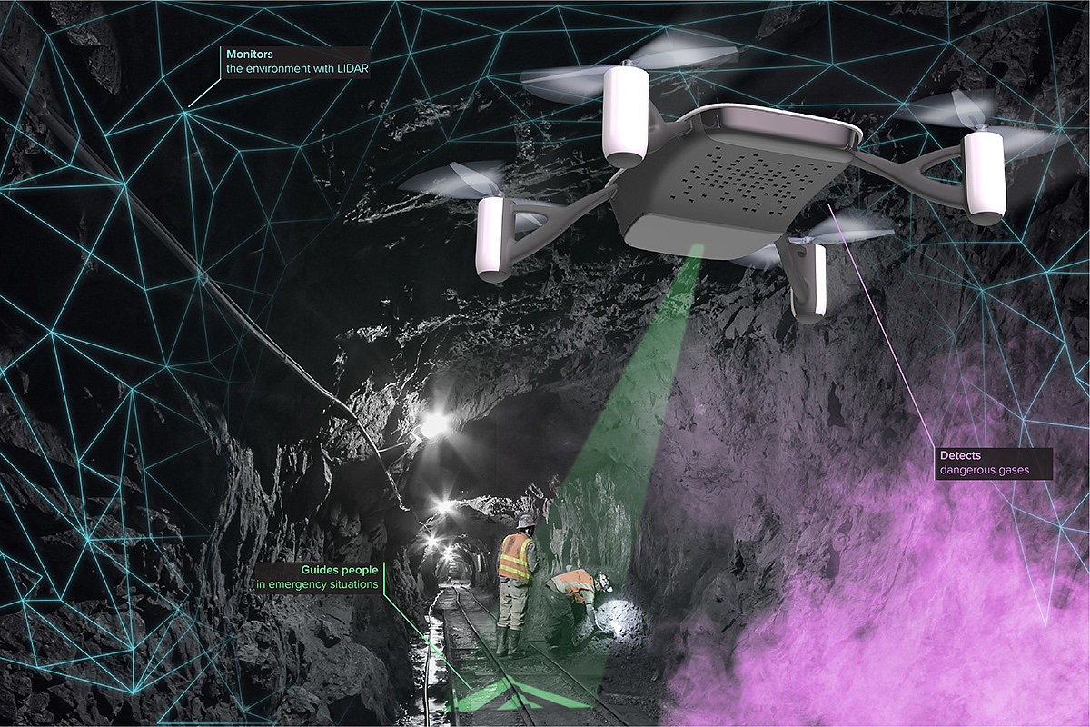 2018IF，product design，UAV，Detectrone，