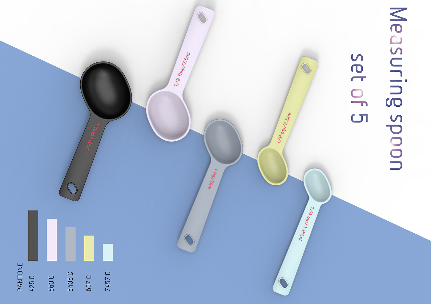 Capacity spoon，