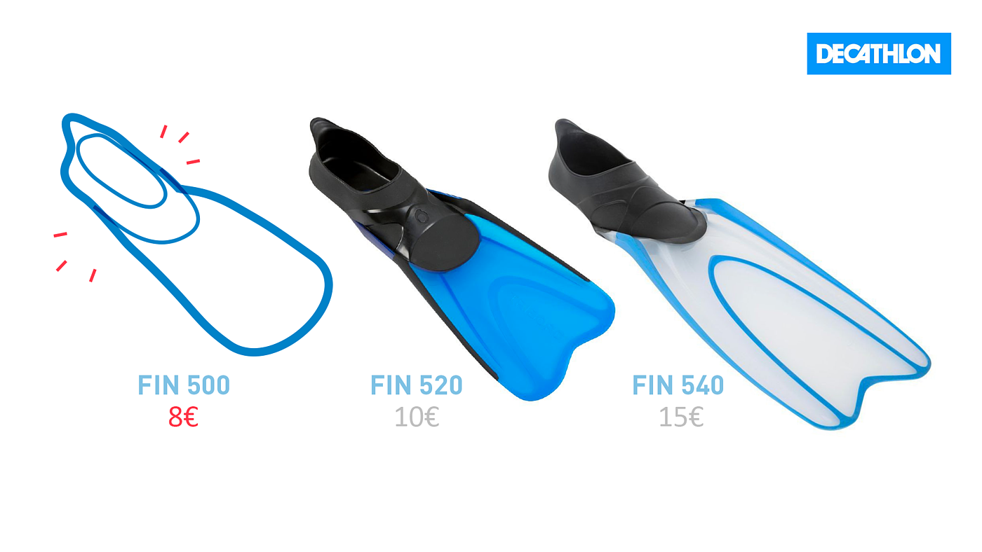 flippers，upper，industrial design，product design，