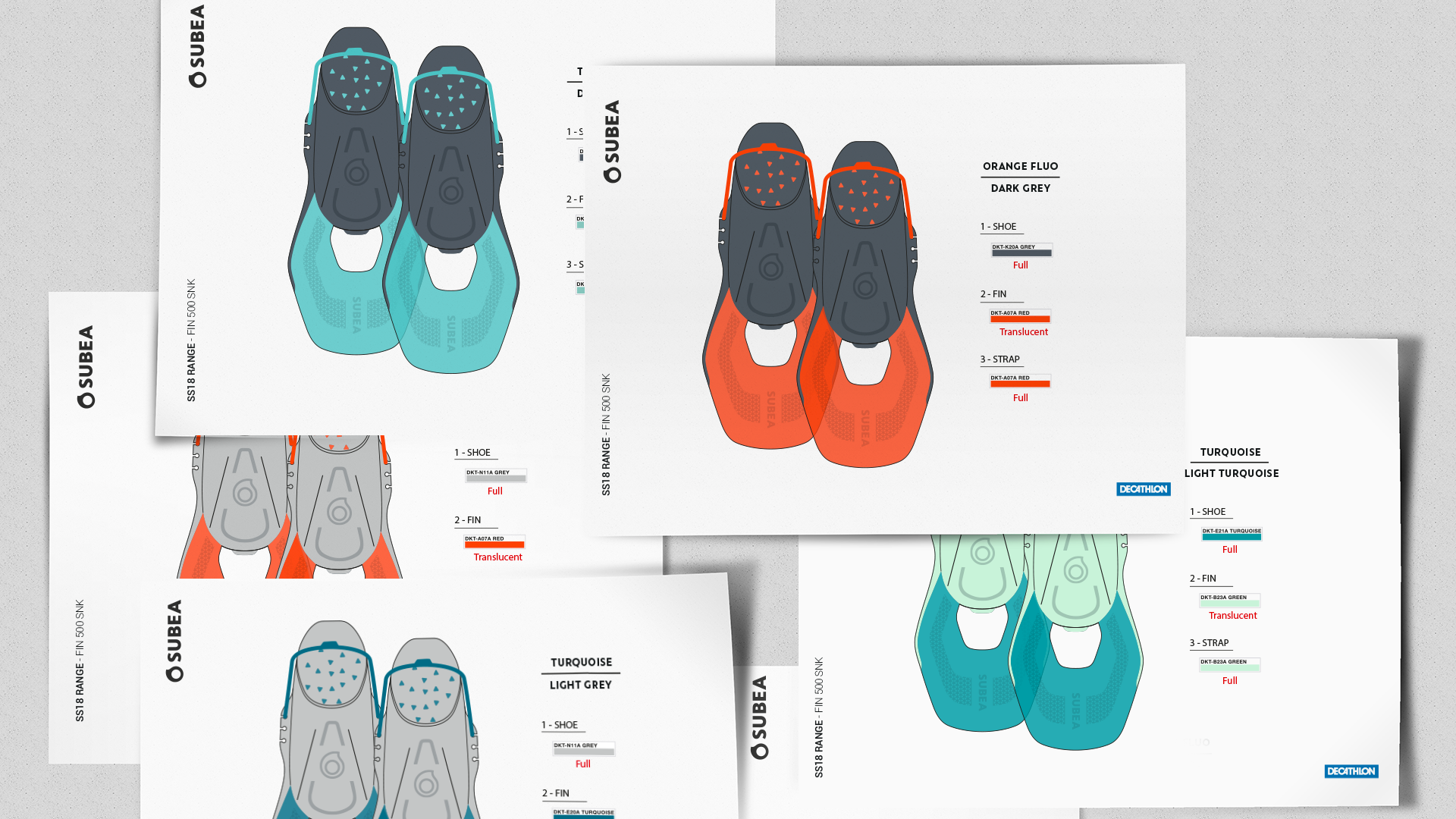 flippers，upper，industrial design，product design，