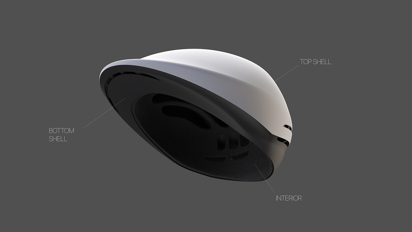 Helmet design，conceptual design，industrial design，