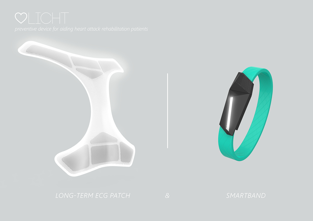 medical，Sense of science and technology，Protective measures，product design，