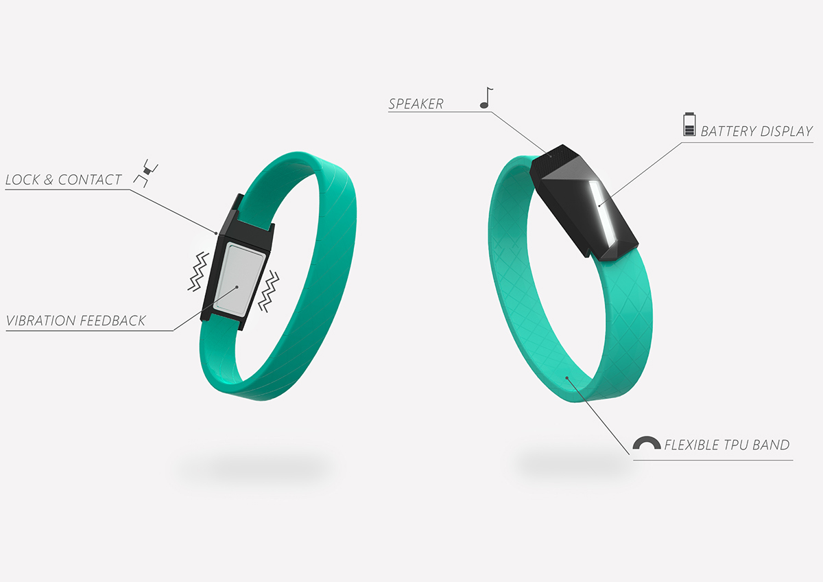 medical，Sense of science and technology，Protective measures，product design，