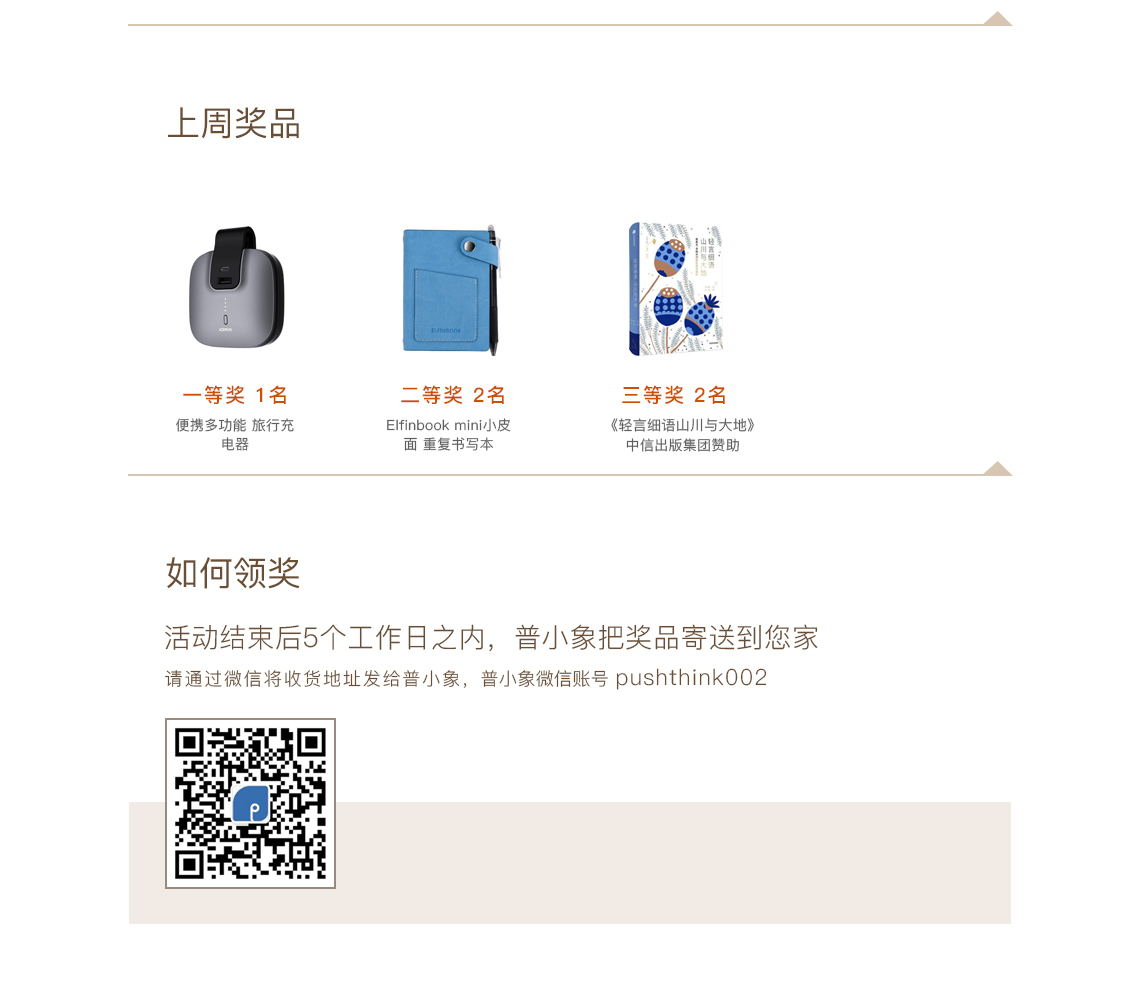 Activity 55，Top list，