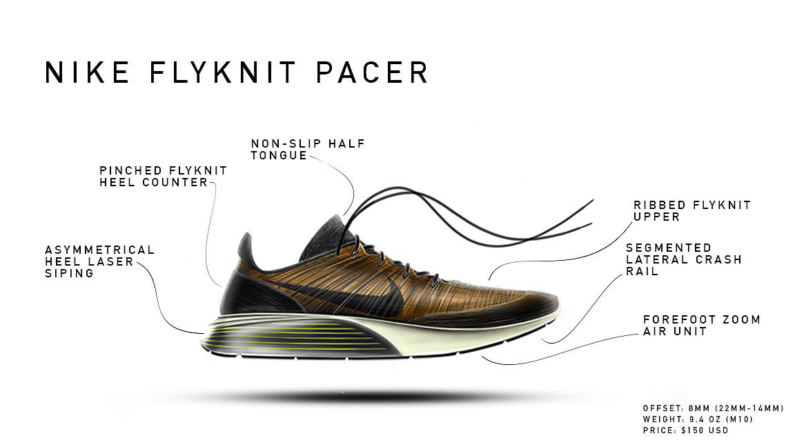 Nike，nike，manuscript，sketch，Running shoes，