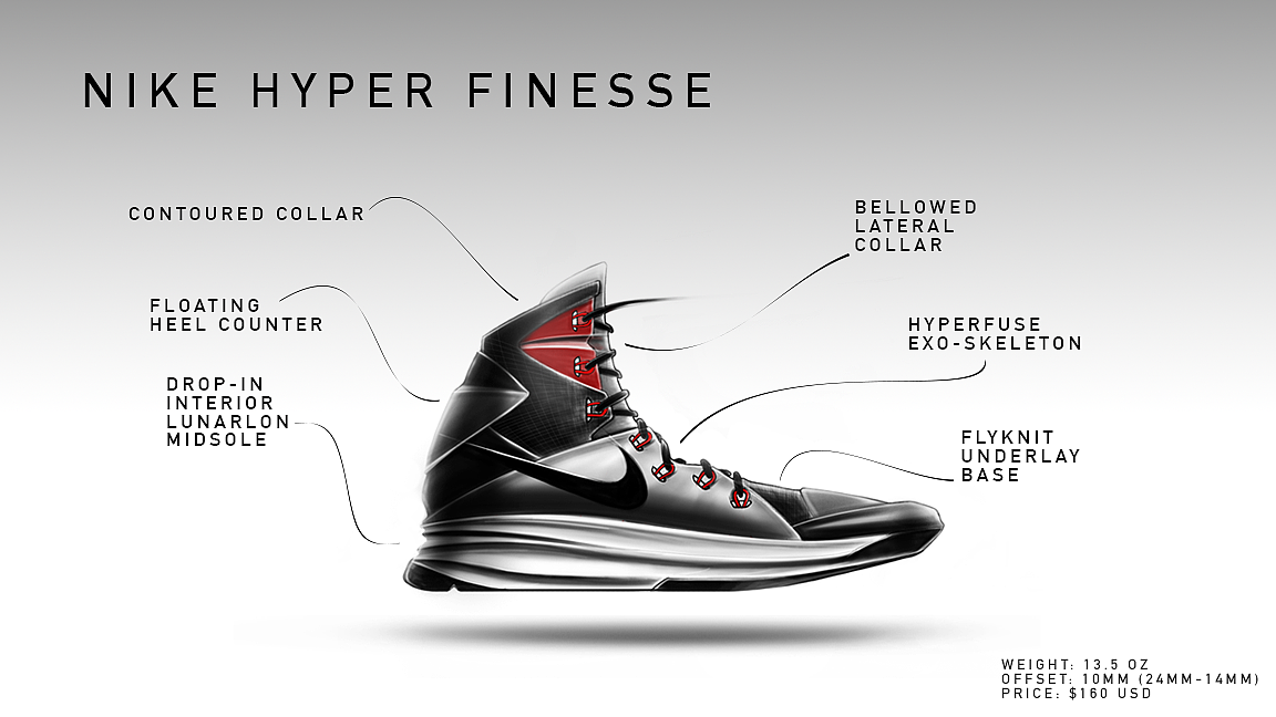 Nike，nike，manuscript，sketch，Running shoes，