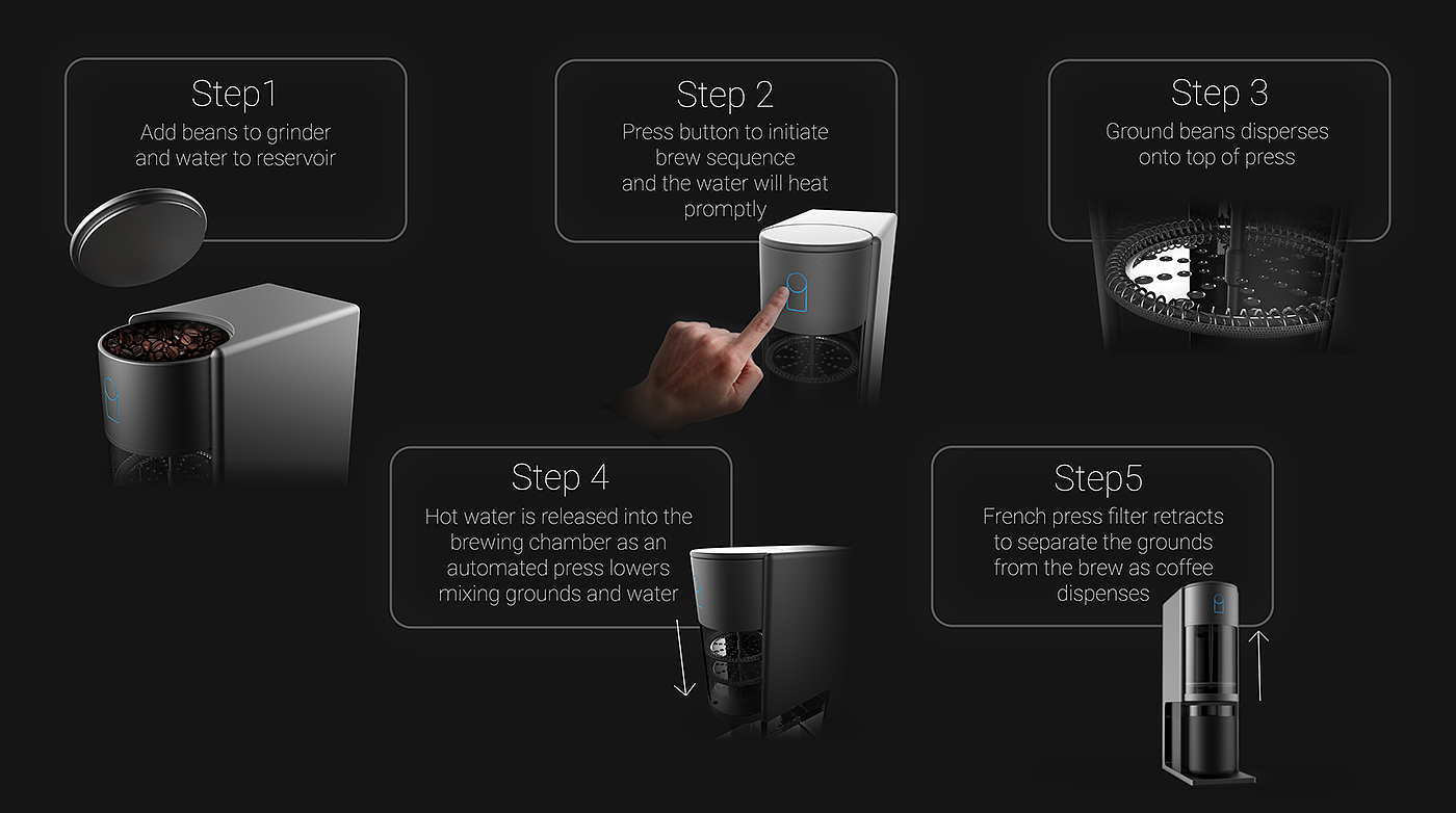 app，fully automatic，Coffee machine，concept，black，Taylor Serra，