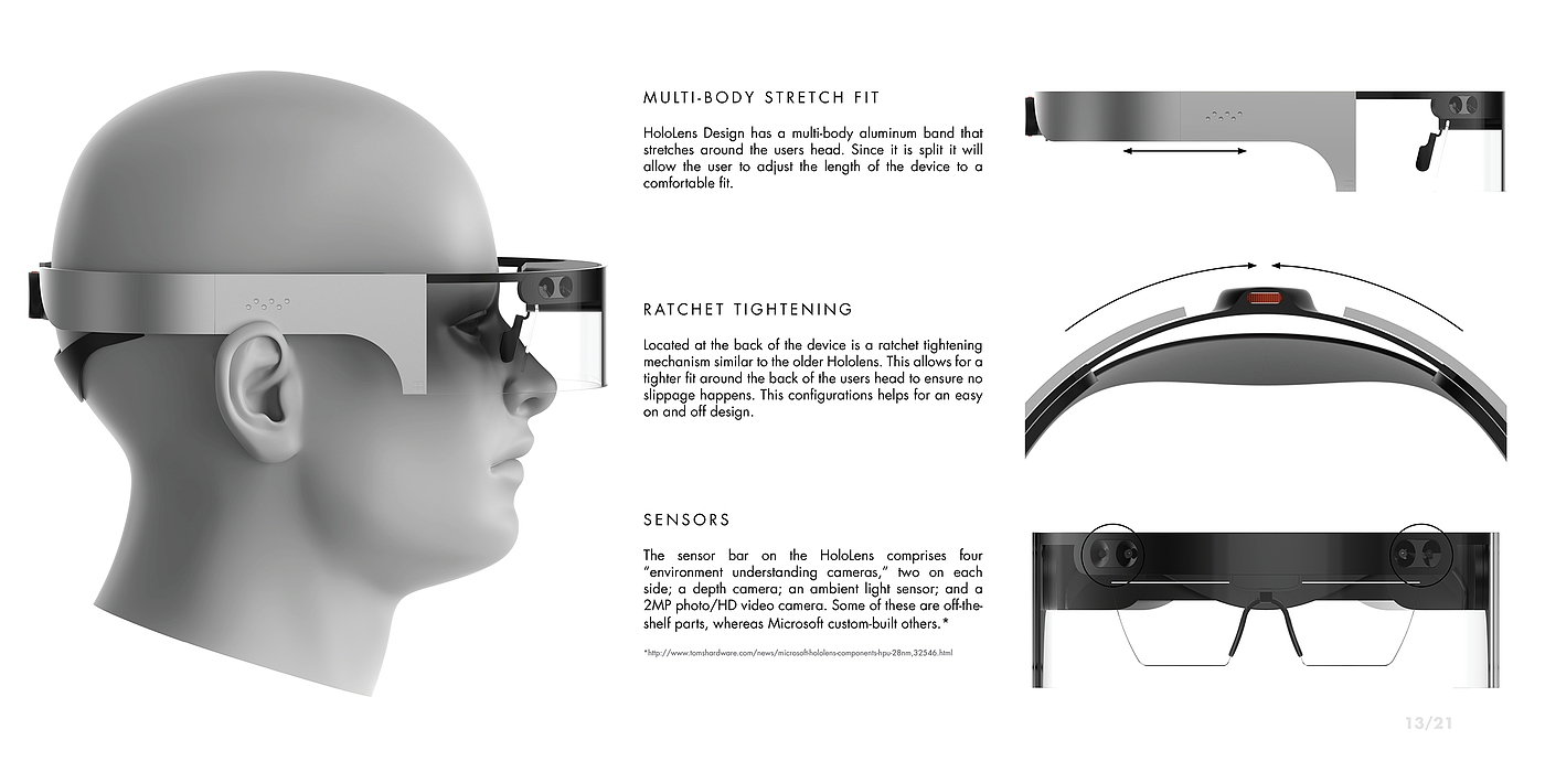 vr，透镜，交互，全息，微软，