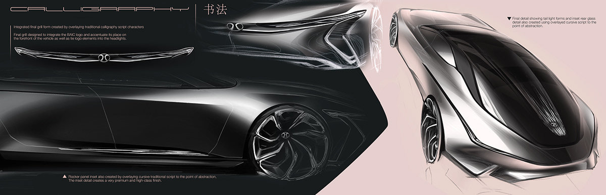 industrial design，product design，Brand design，Beijing automobile，Automobile design，