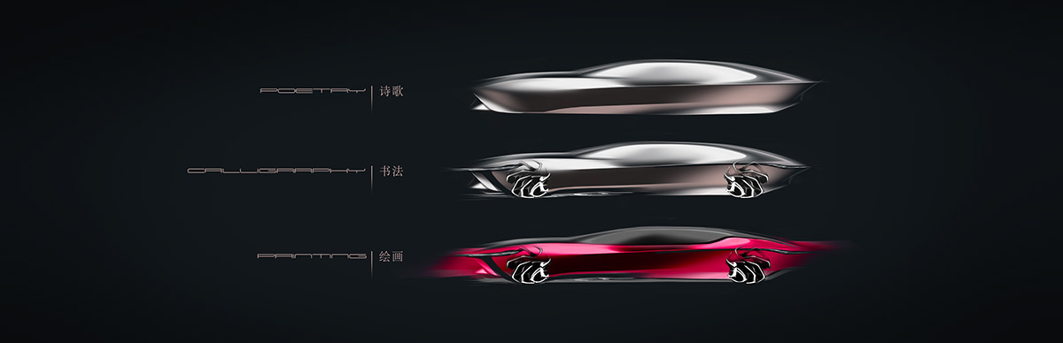 industrial design，product design，Brand design，Beijing automobile，Automobile design，
