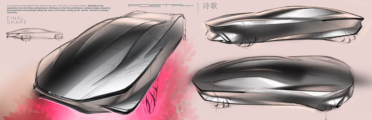 industrial design，product design，Brand design，Beijing automobile，Automobile design，