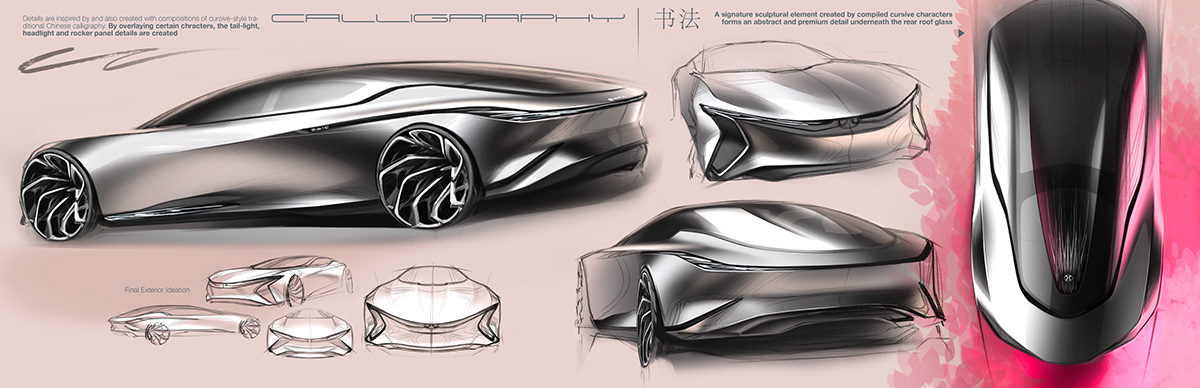 industrial design，product design，Brand design，Beijing automobile，Automobile design，
