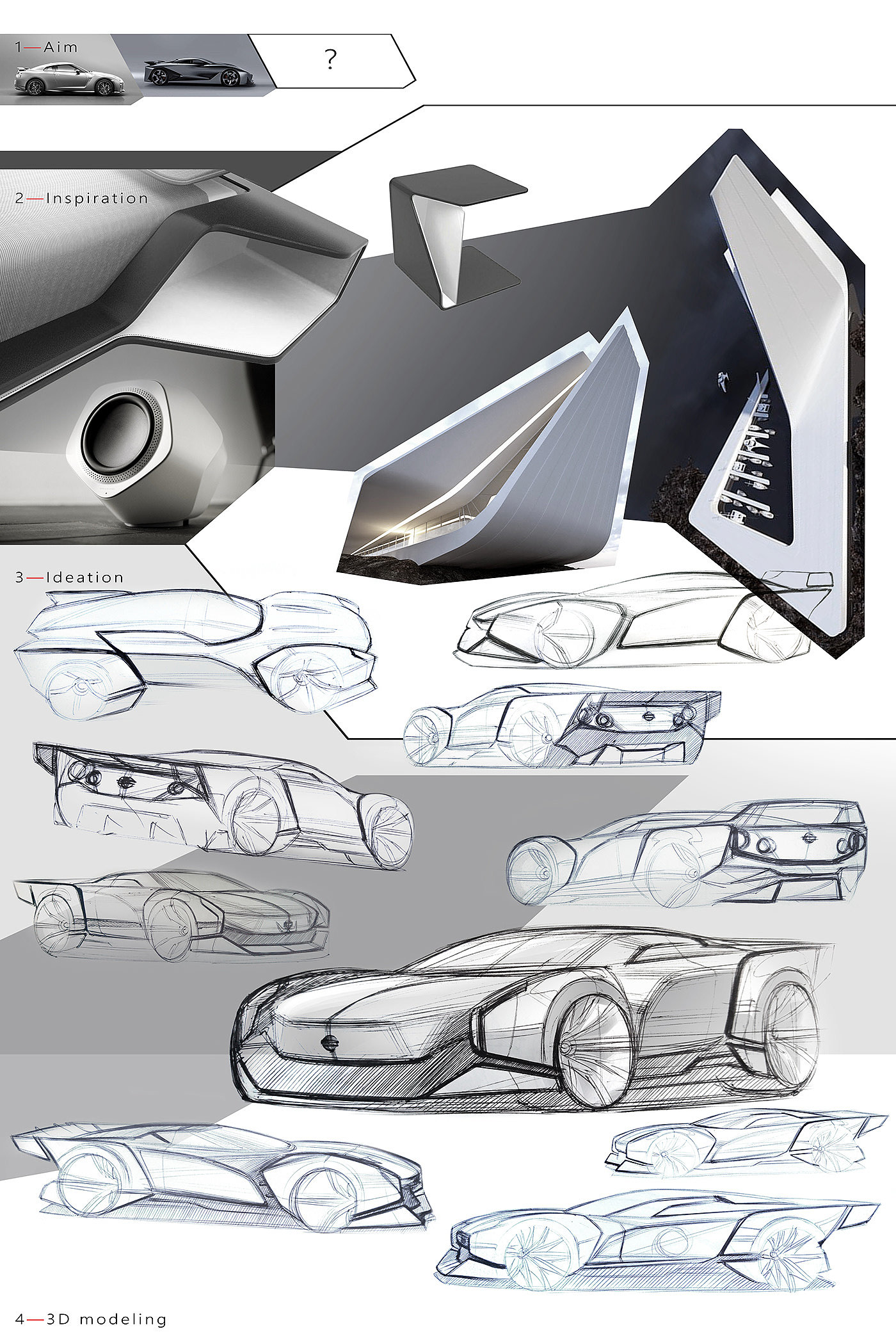 3d建模，草图，产品设计，工业设计，nissan，跑车，