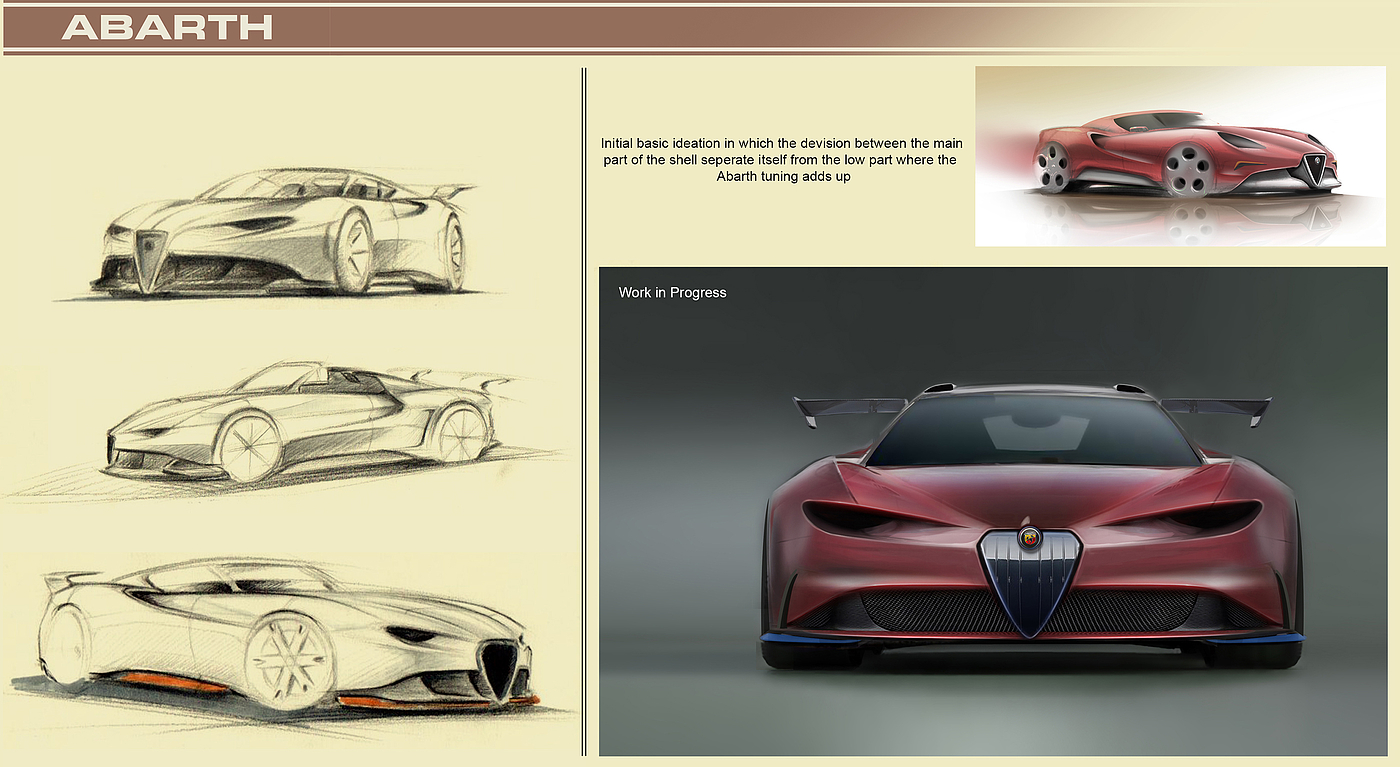 alfa romeo ，Automobile design，conceptual design，