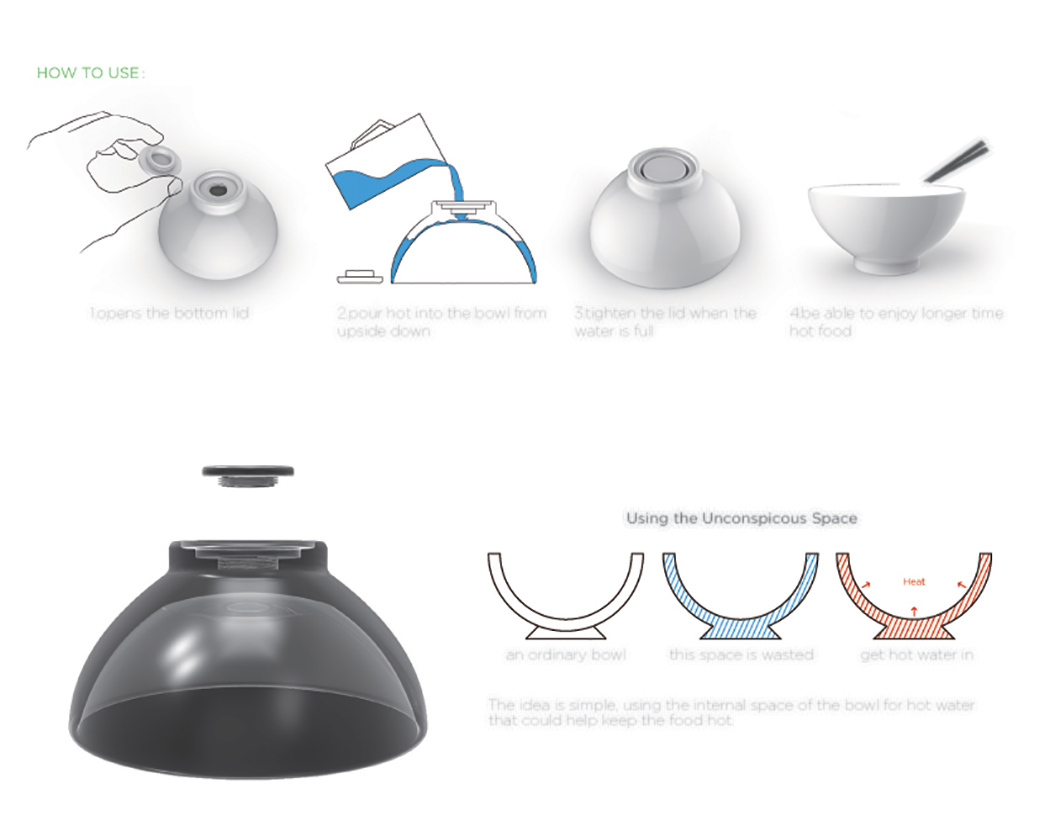 heat preservation，double-deck，product，appearance，