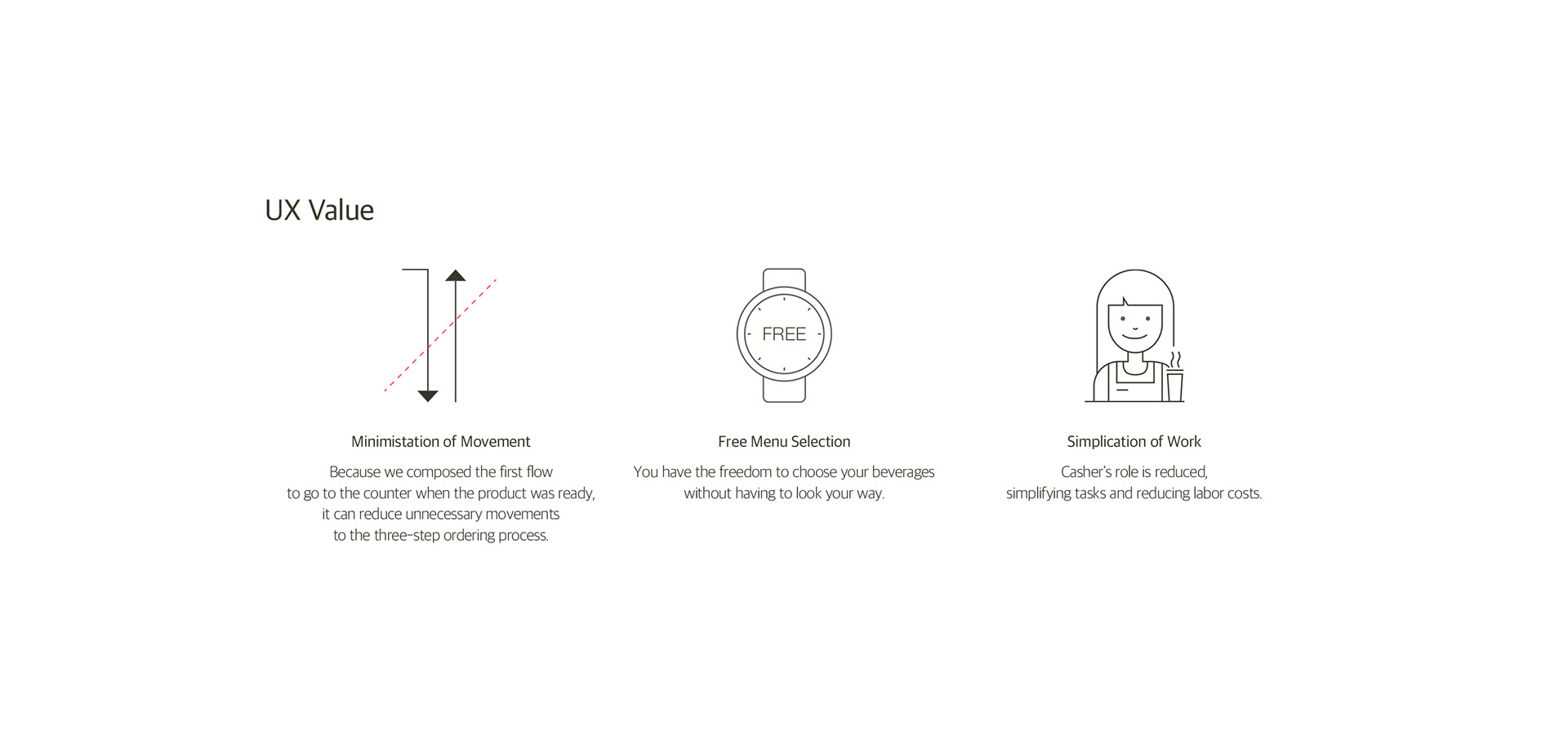 industrial design，intelligence，